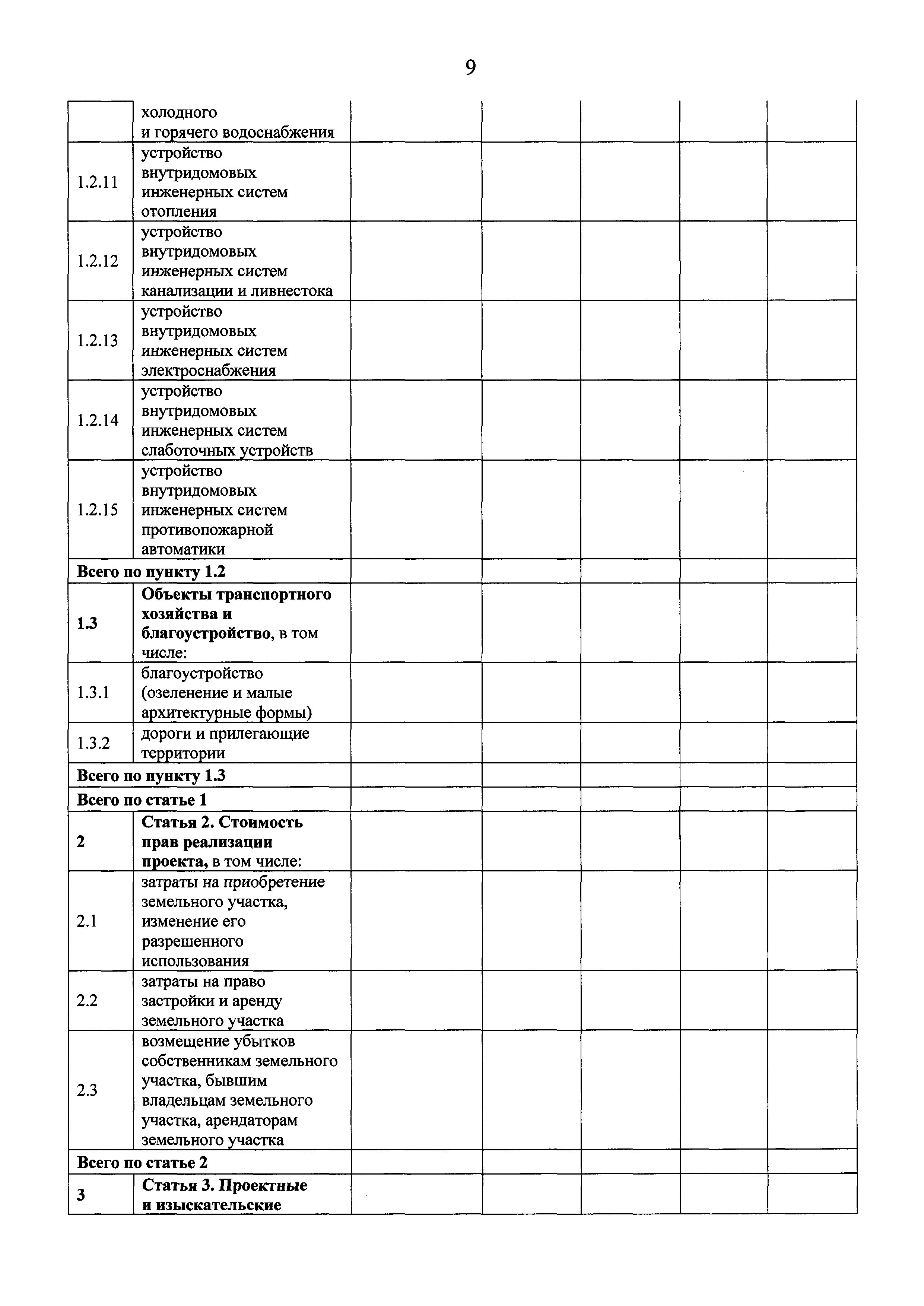 Приказ 656/пр