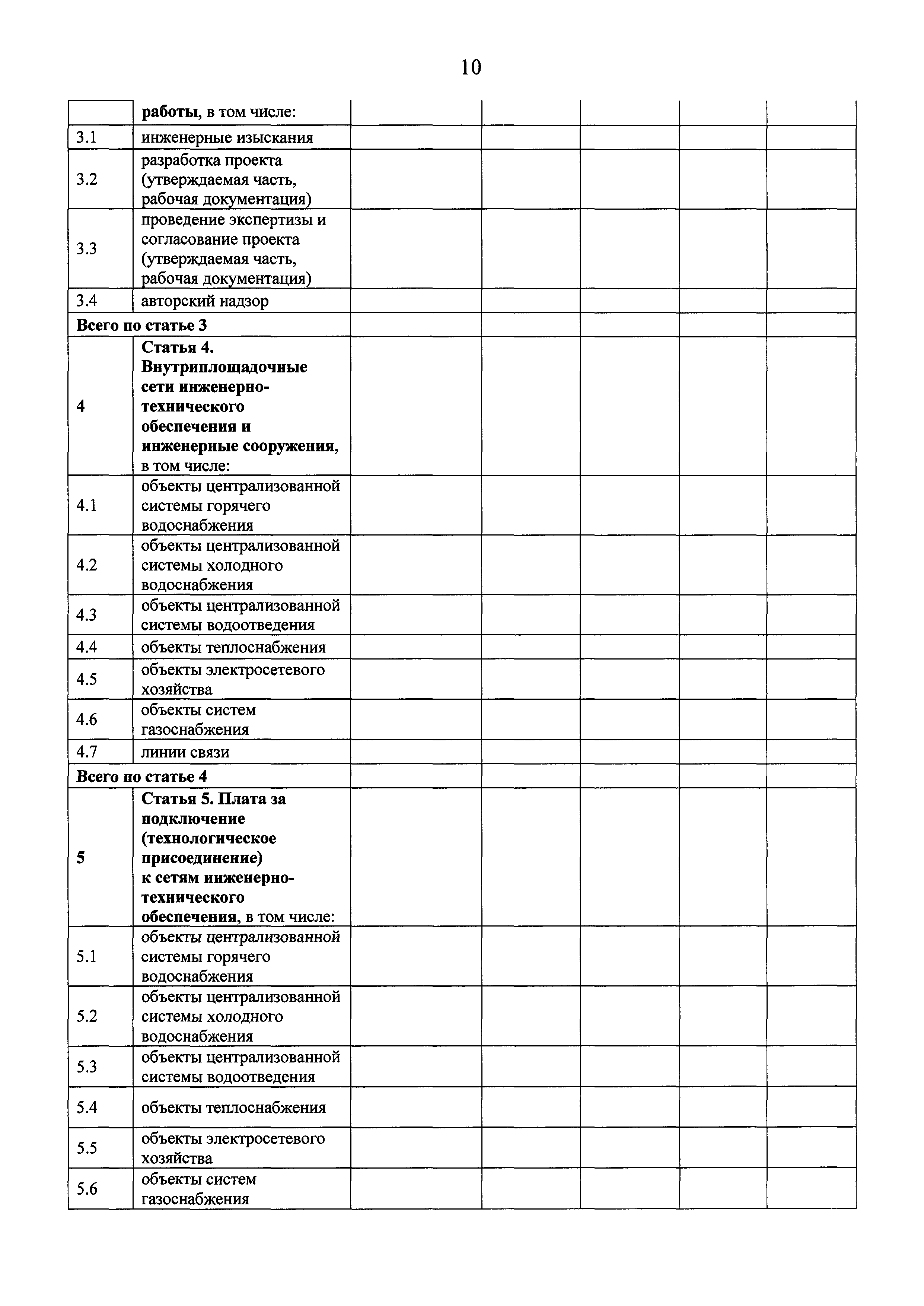 Приказ 656/пр