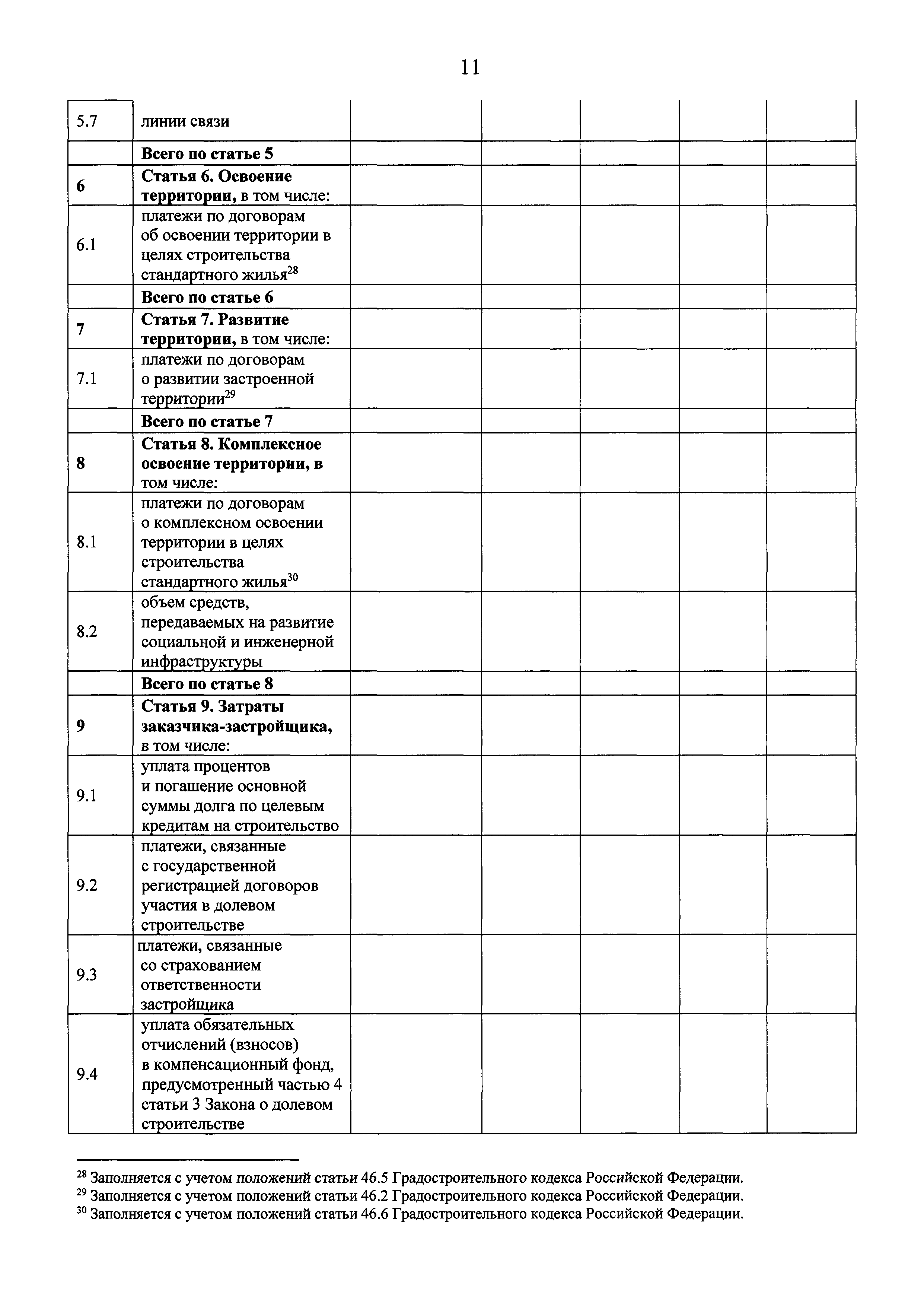 Приказ 656/пр