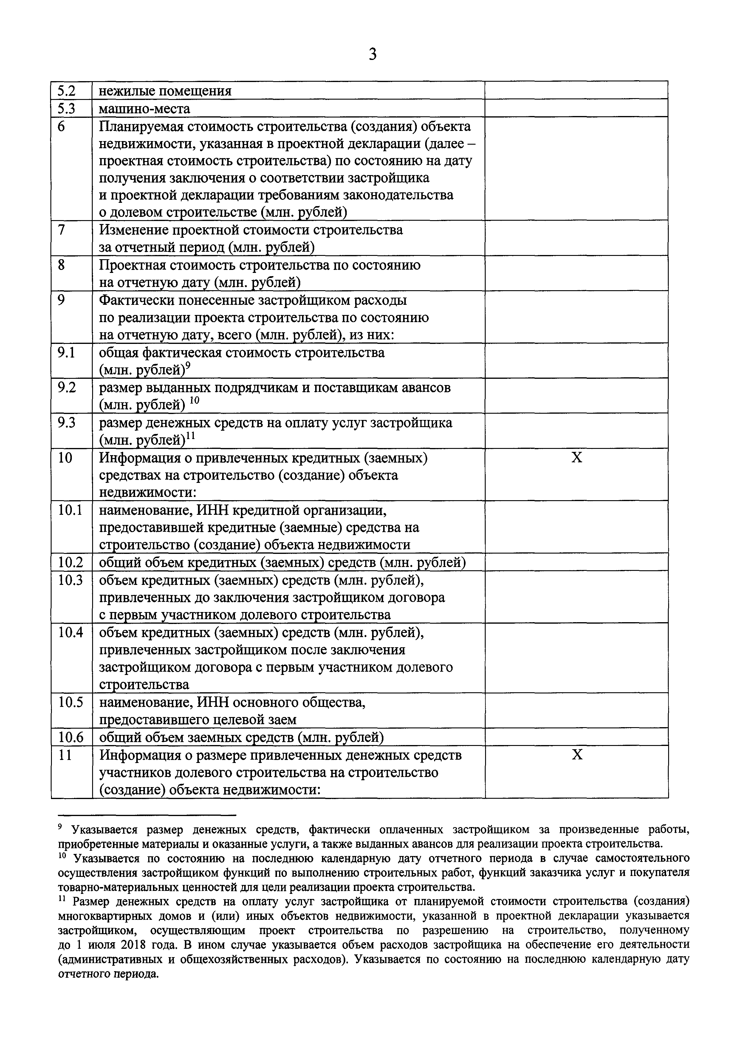 Приказ 656/пр