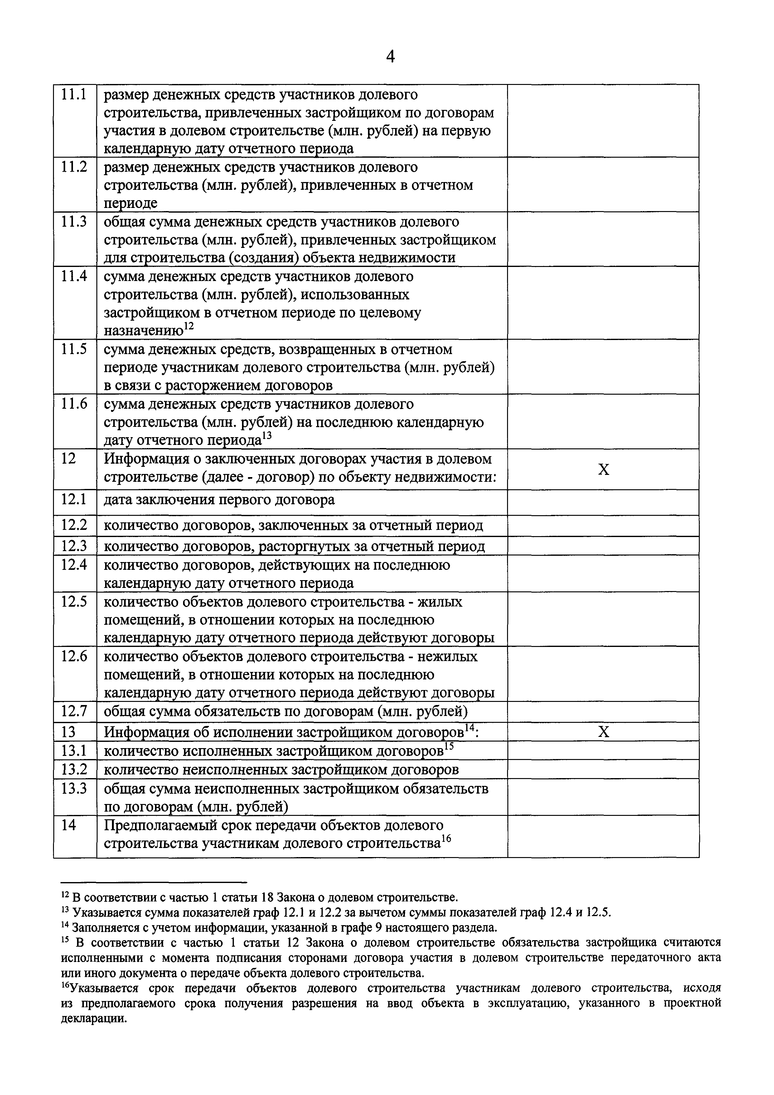 Приказ 656/пр