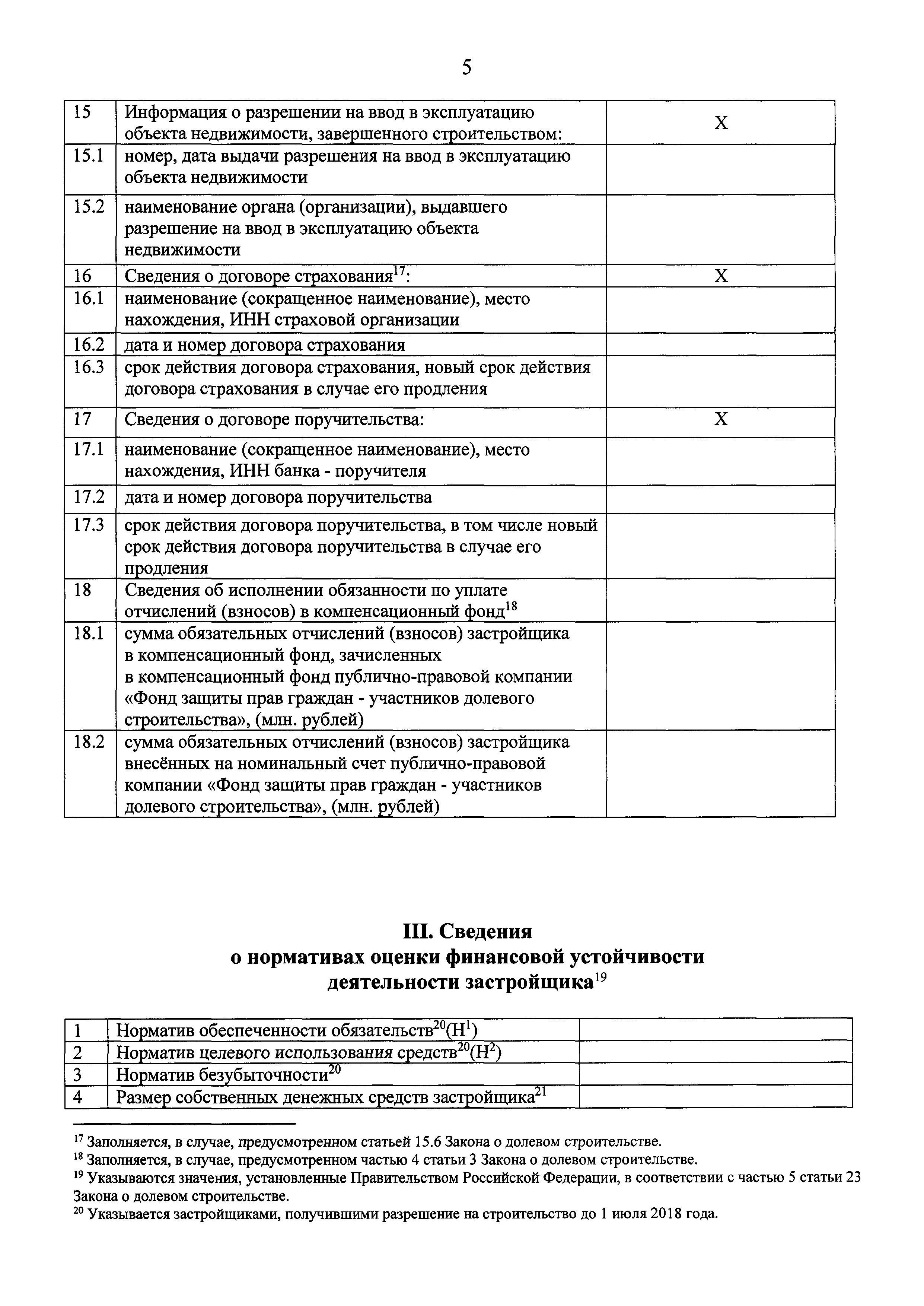 Приказ 656/пр