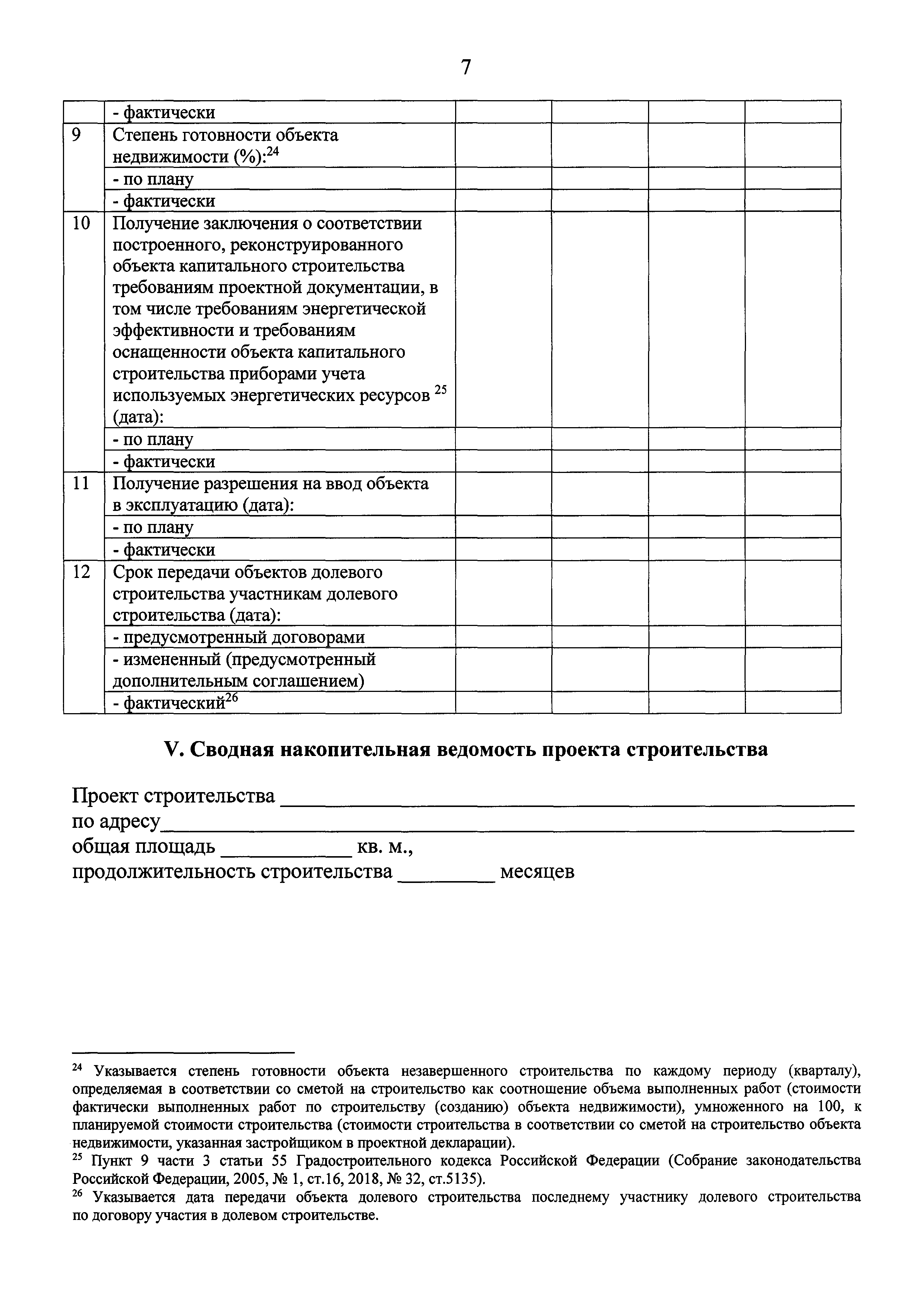 Приказ 656/пр