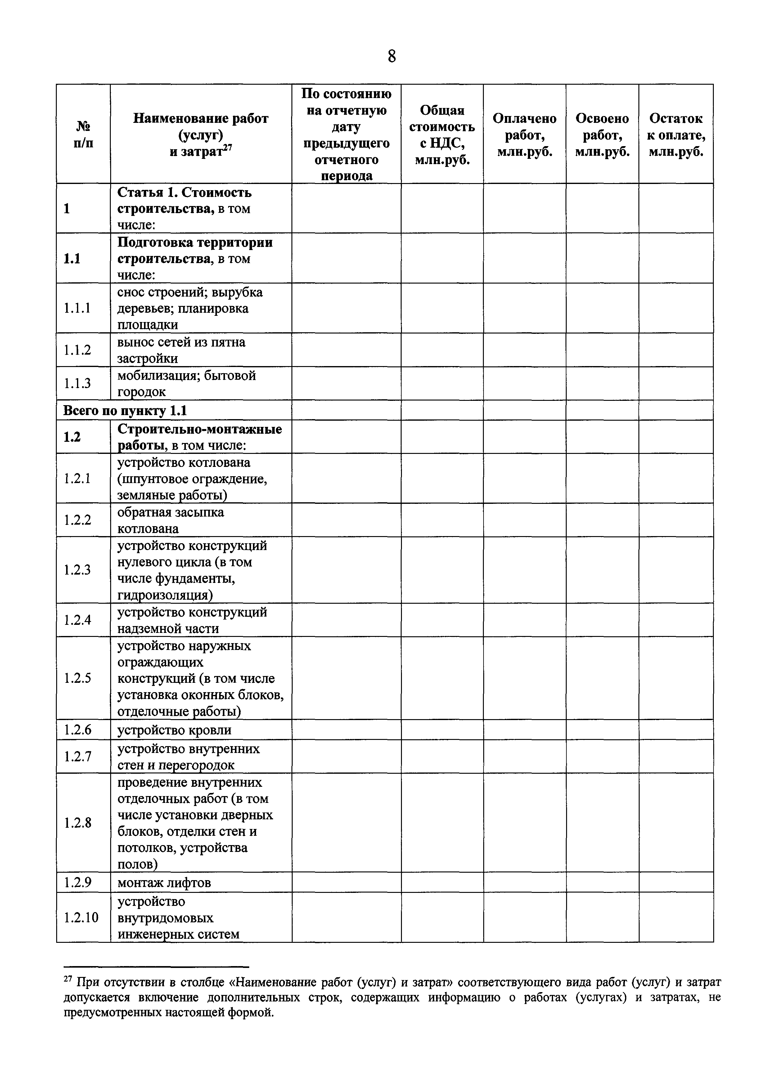 Приказ 656/пр