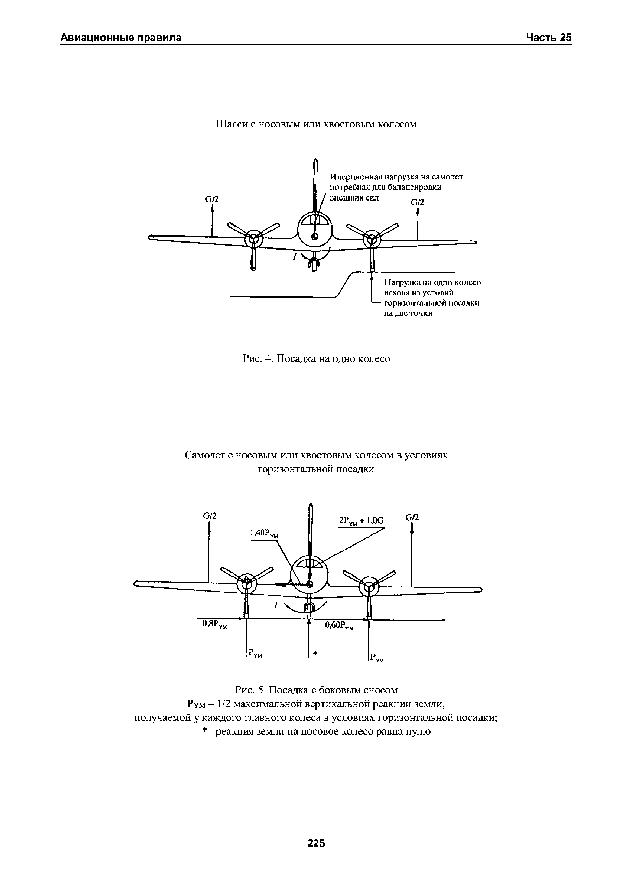 Авиационные правила Часть 25