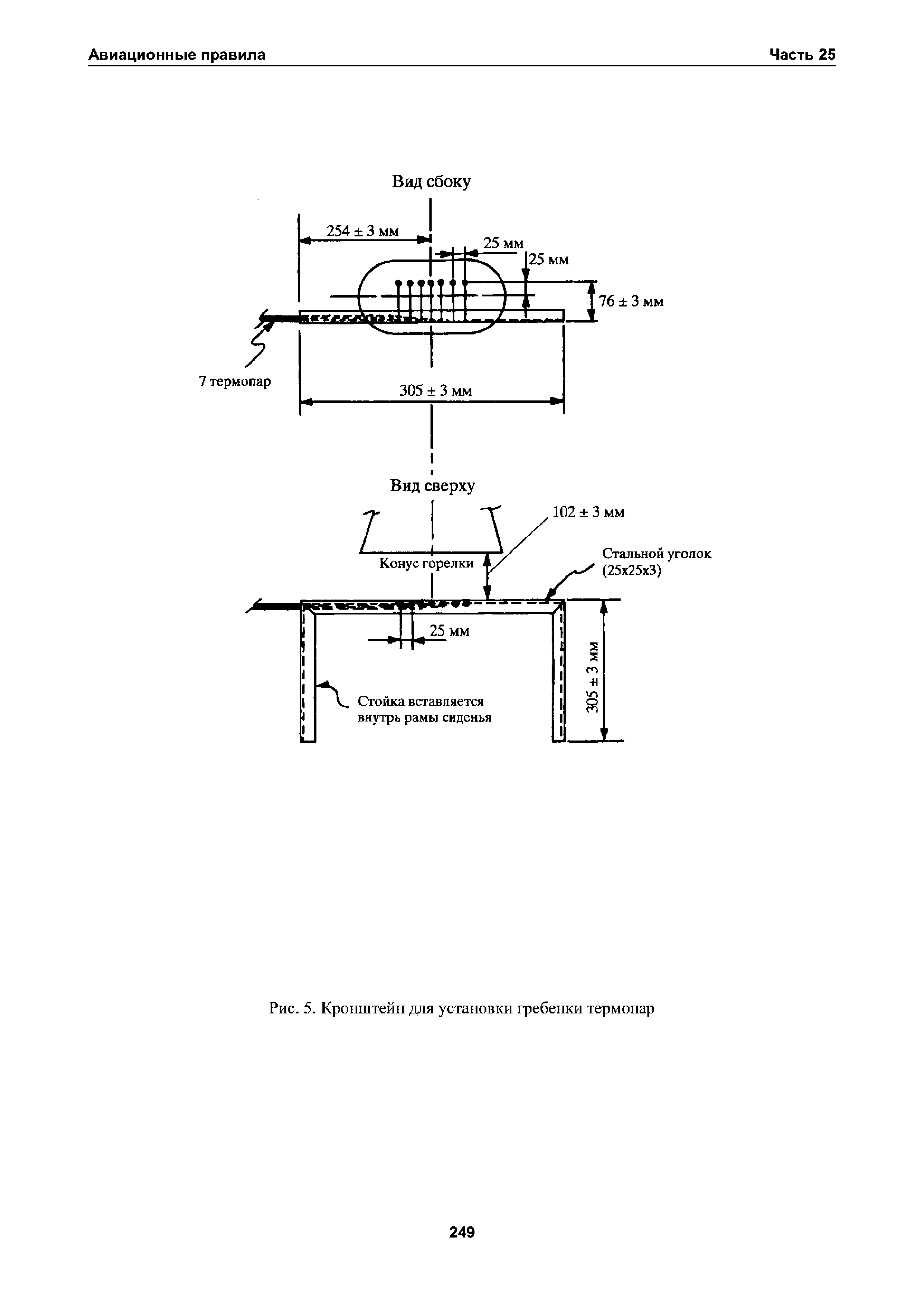 Авиационные правила Часть 25