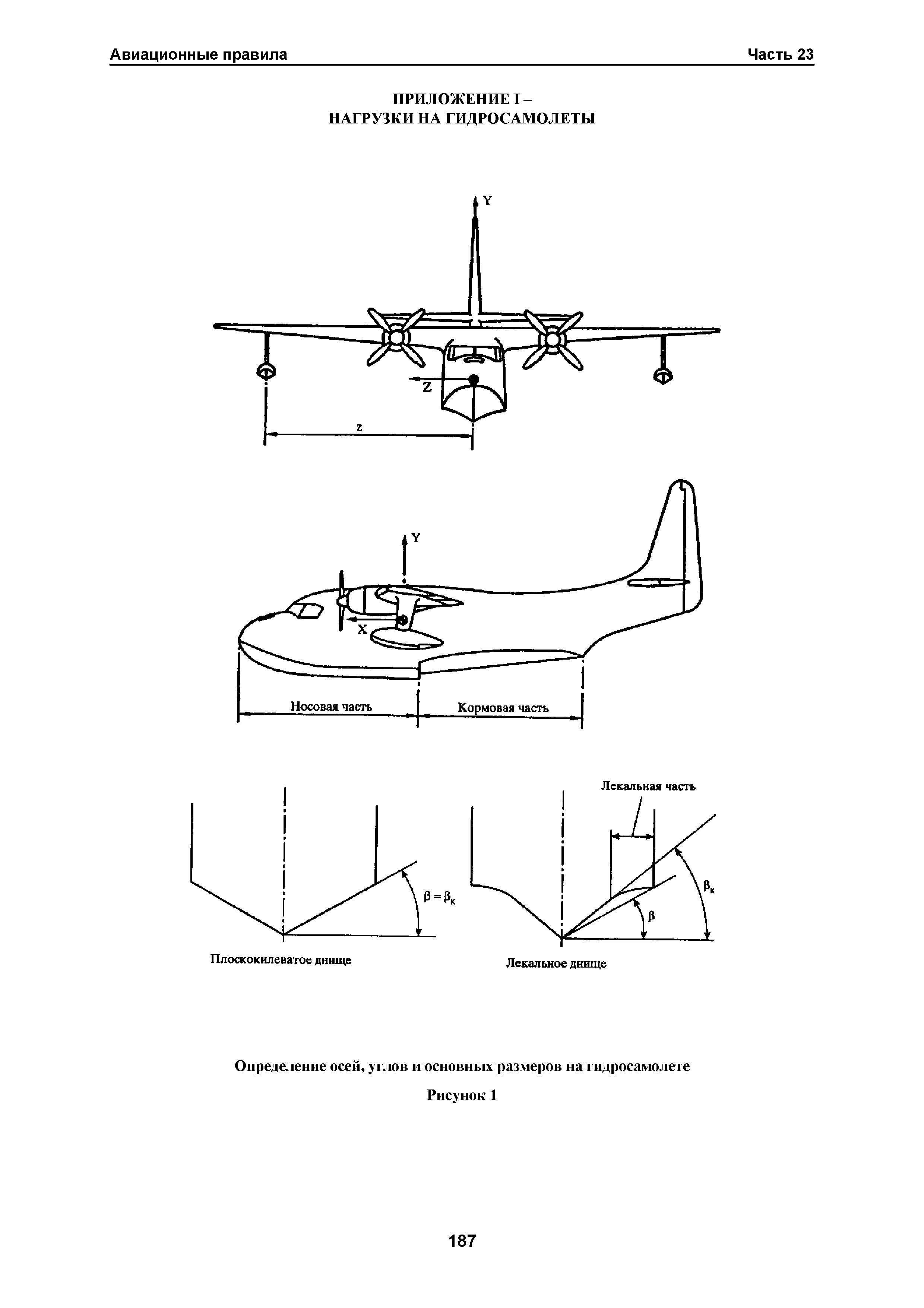 Авиационные правила Часть 23