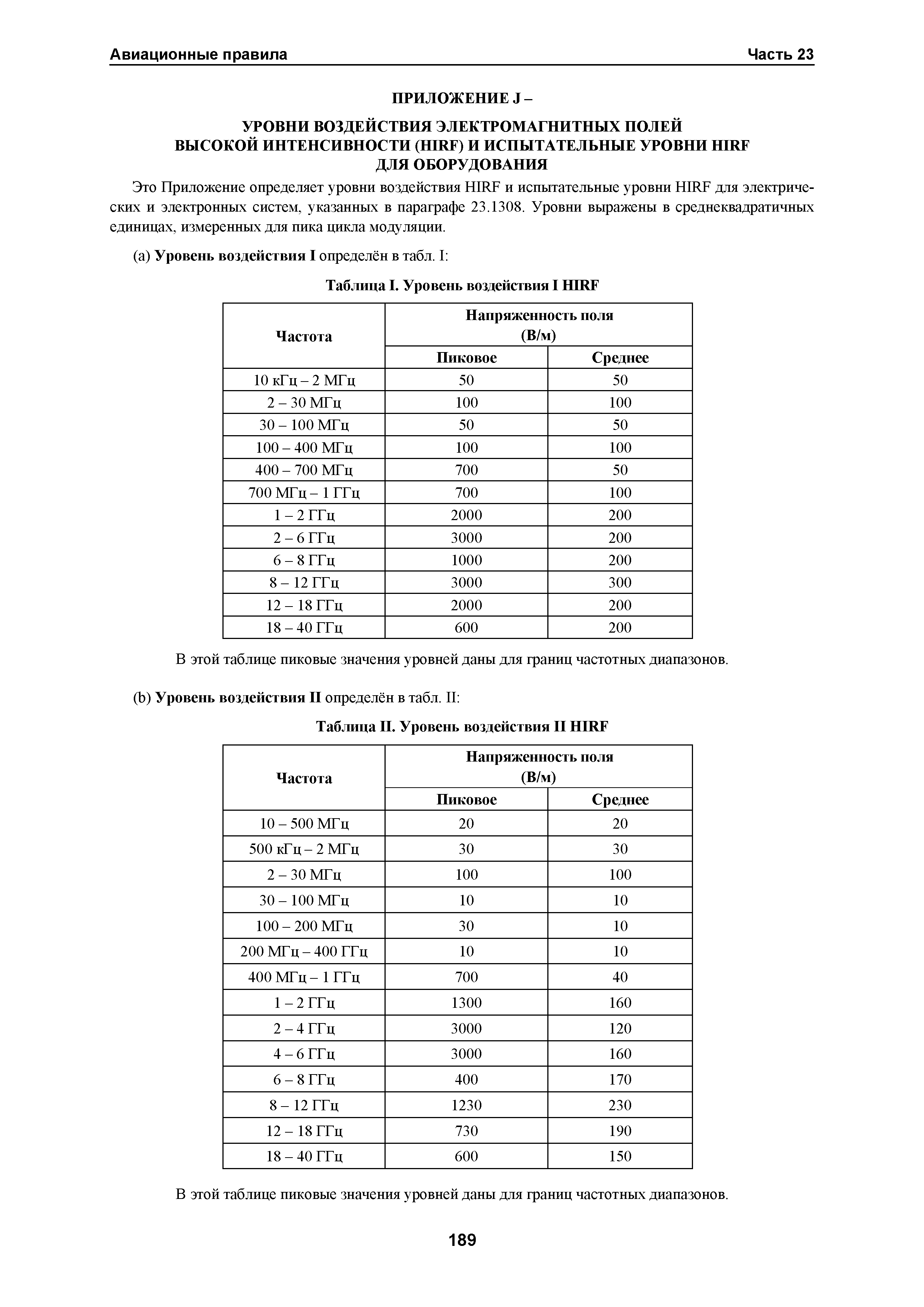 Авиационные правила Часть 23