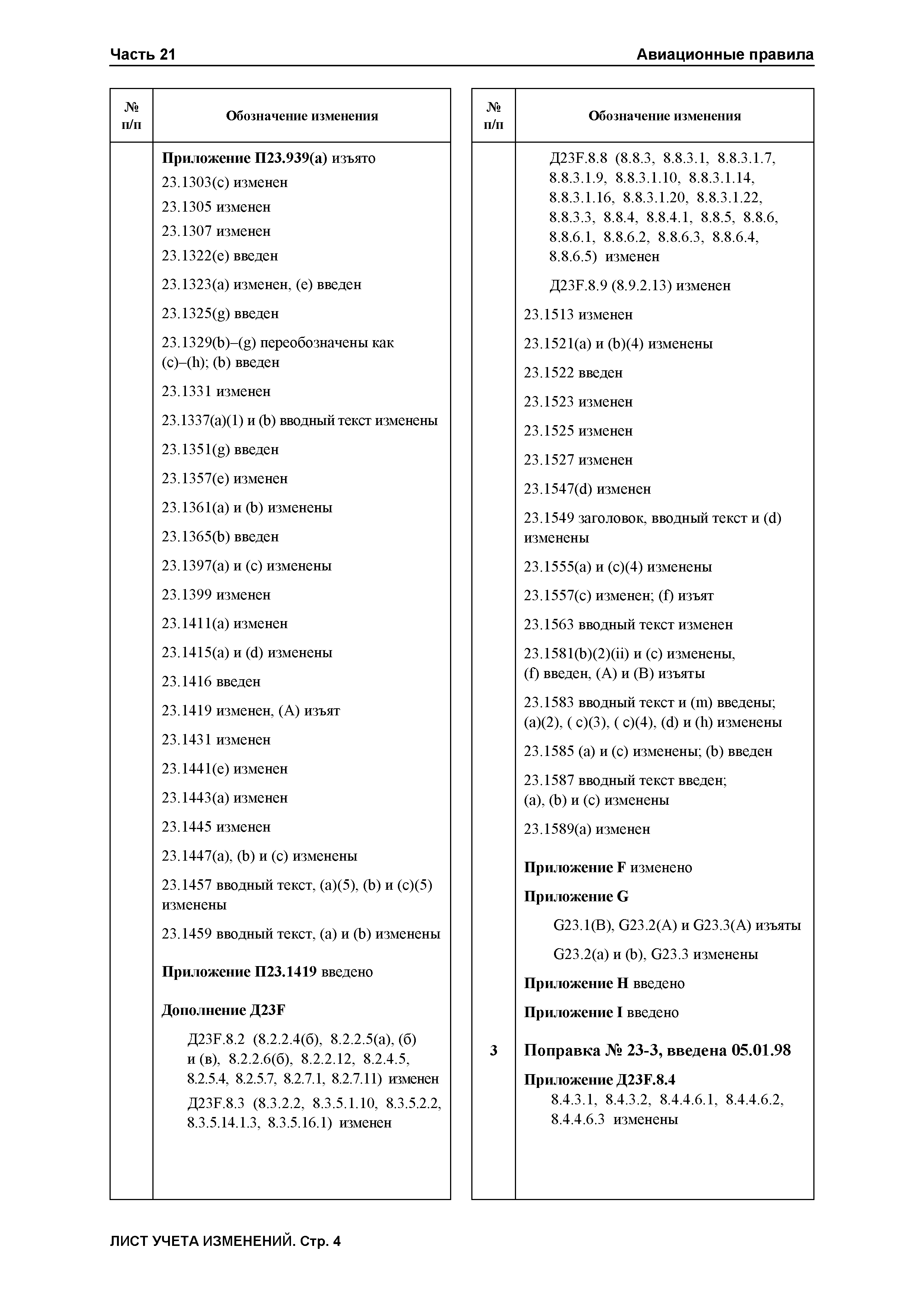 Авиационные правила Часть 23