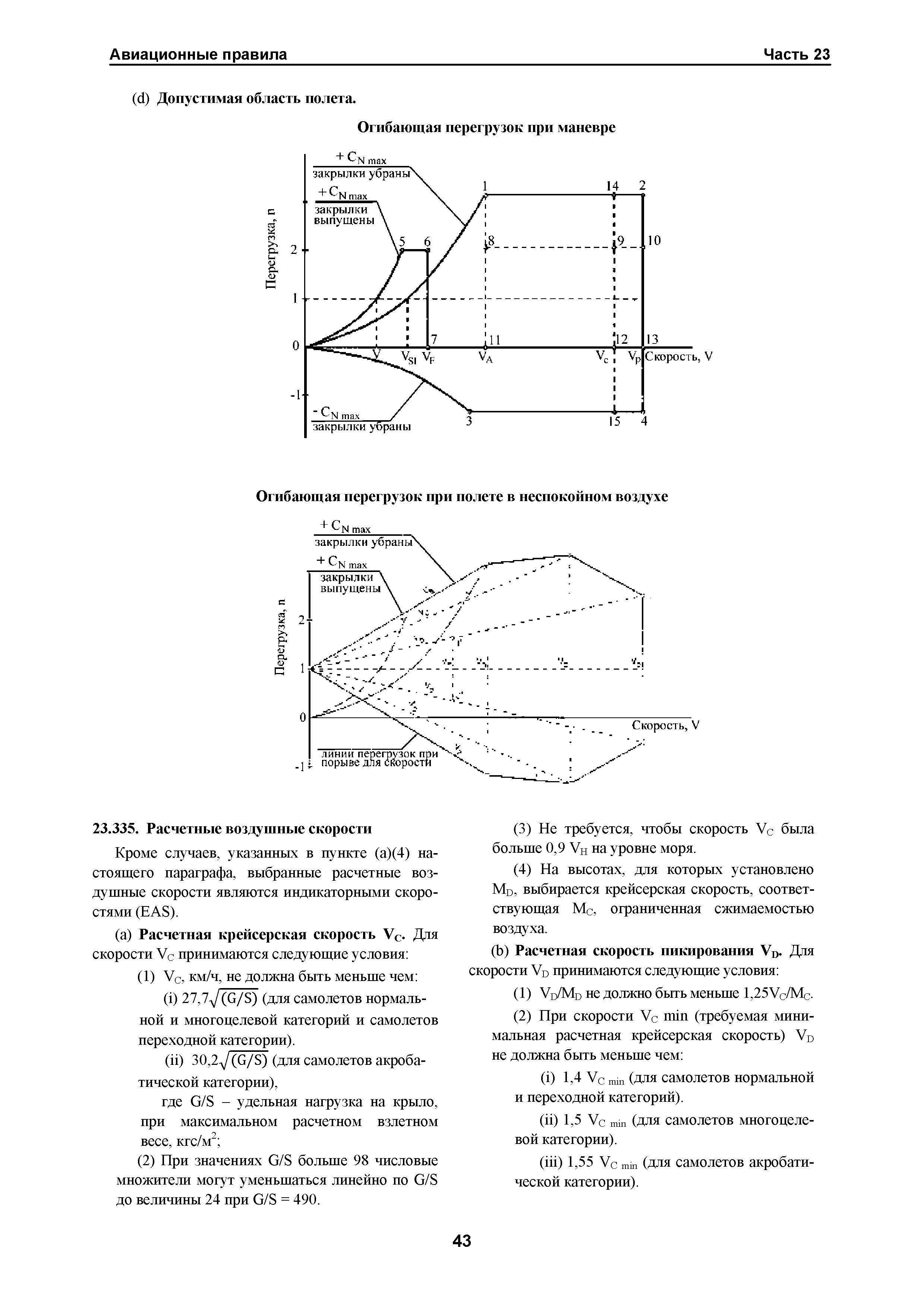 Авиационные правила Часть 23