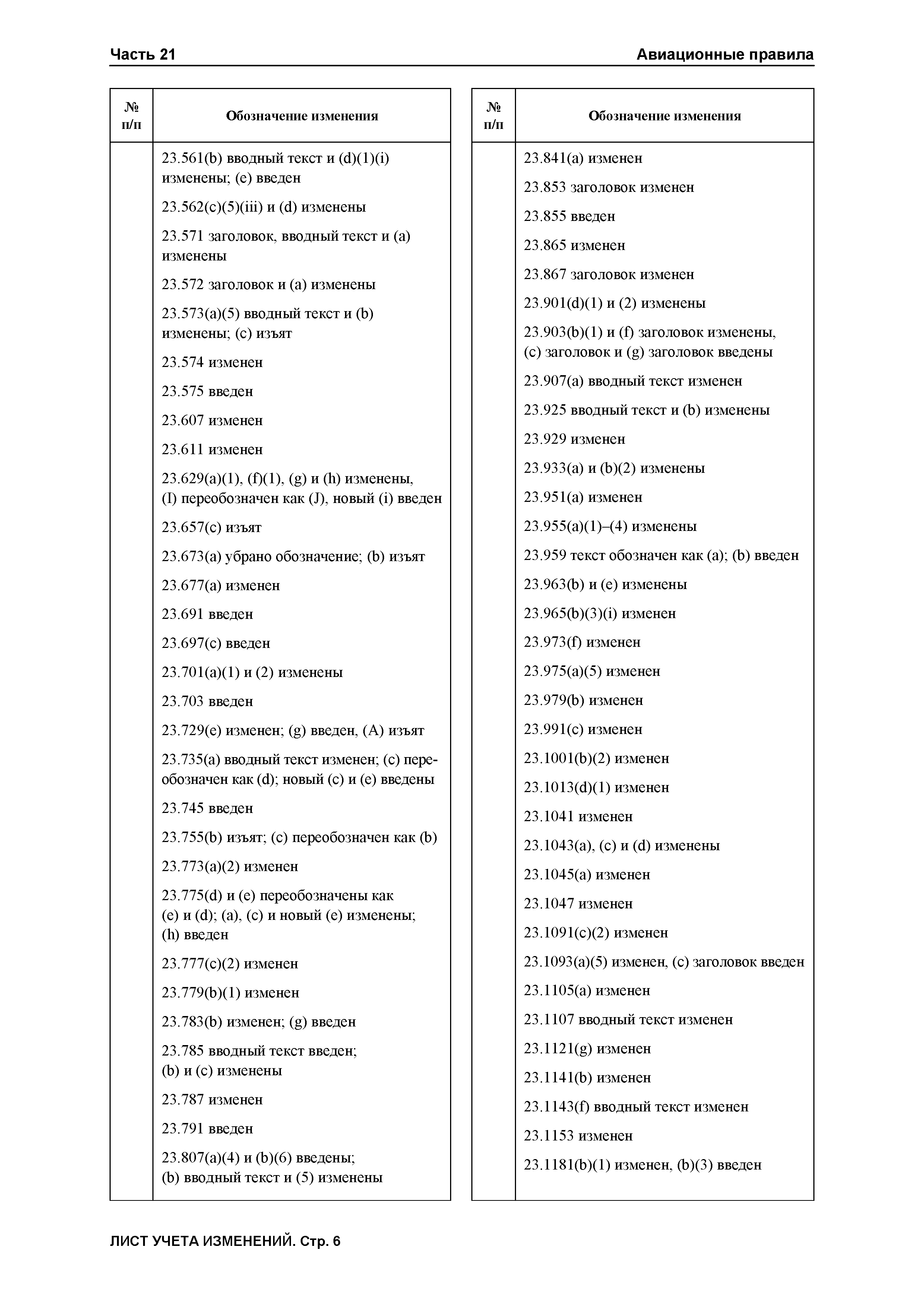 Авиационные правила Часть 23