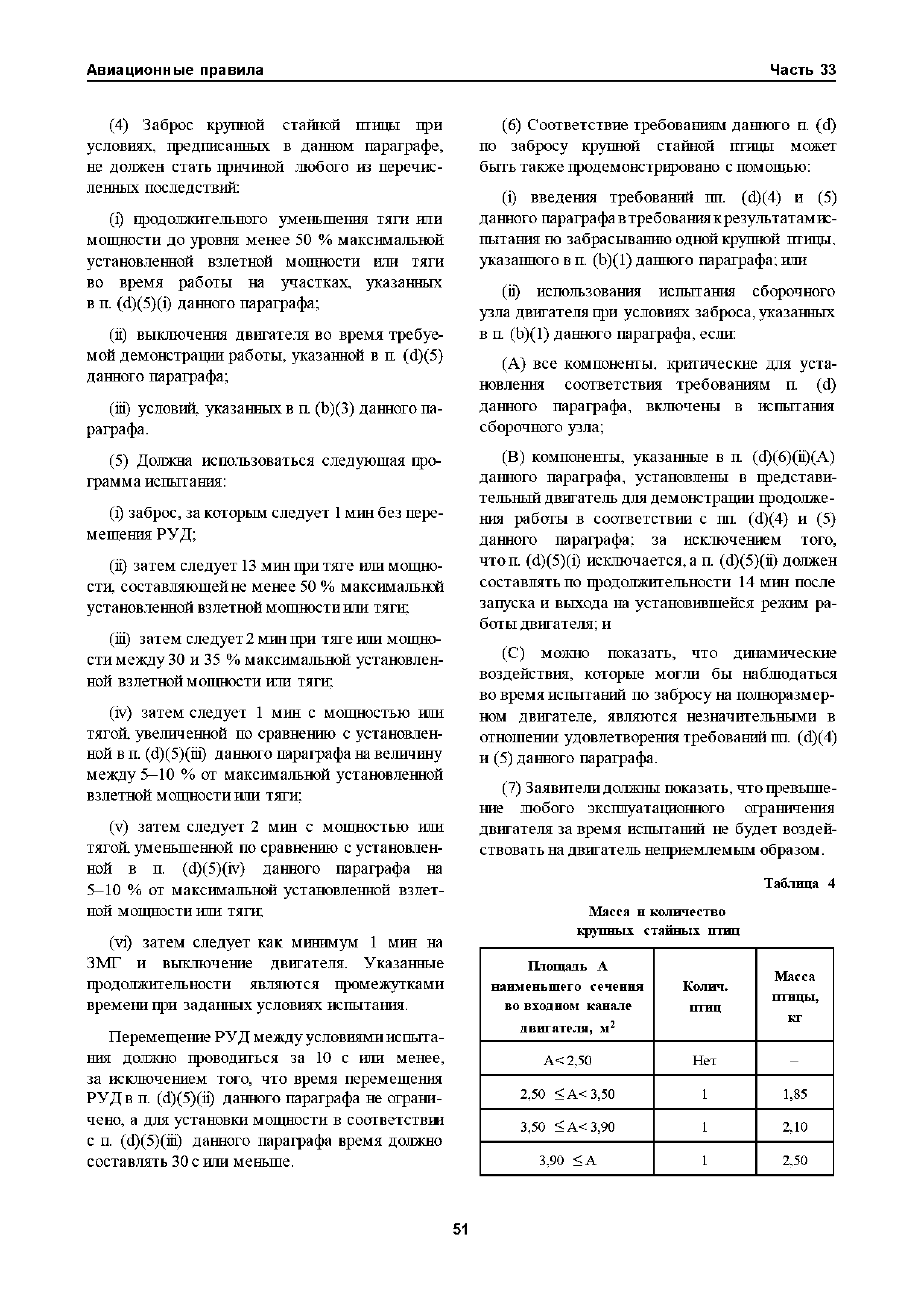 Авиационные правила Часть 33