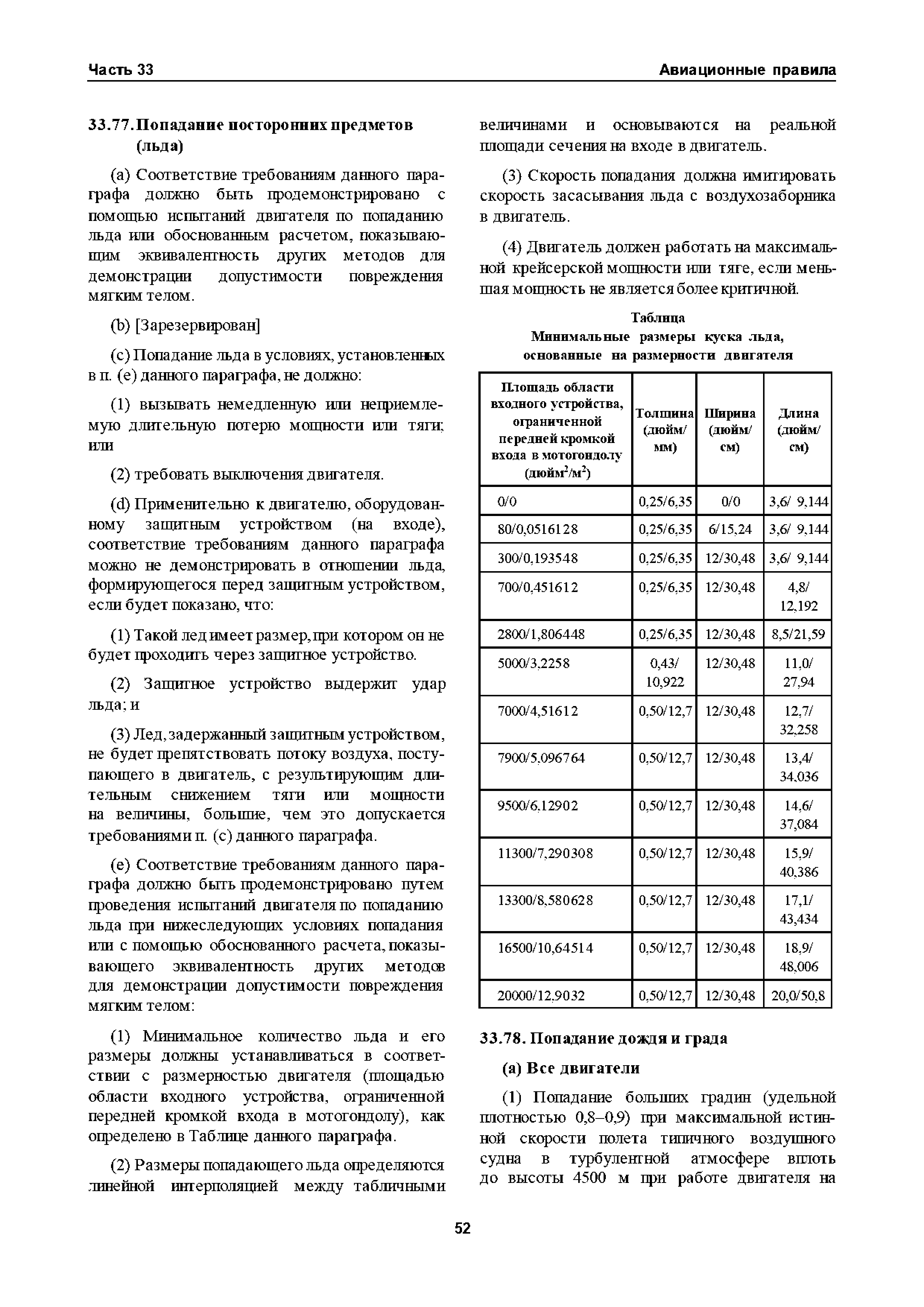 Авиационные правила Часть 33