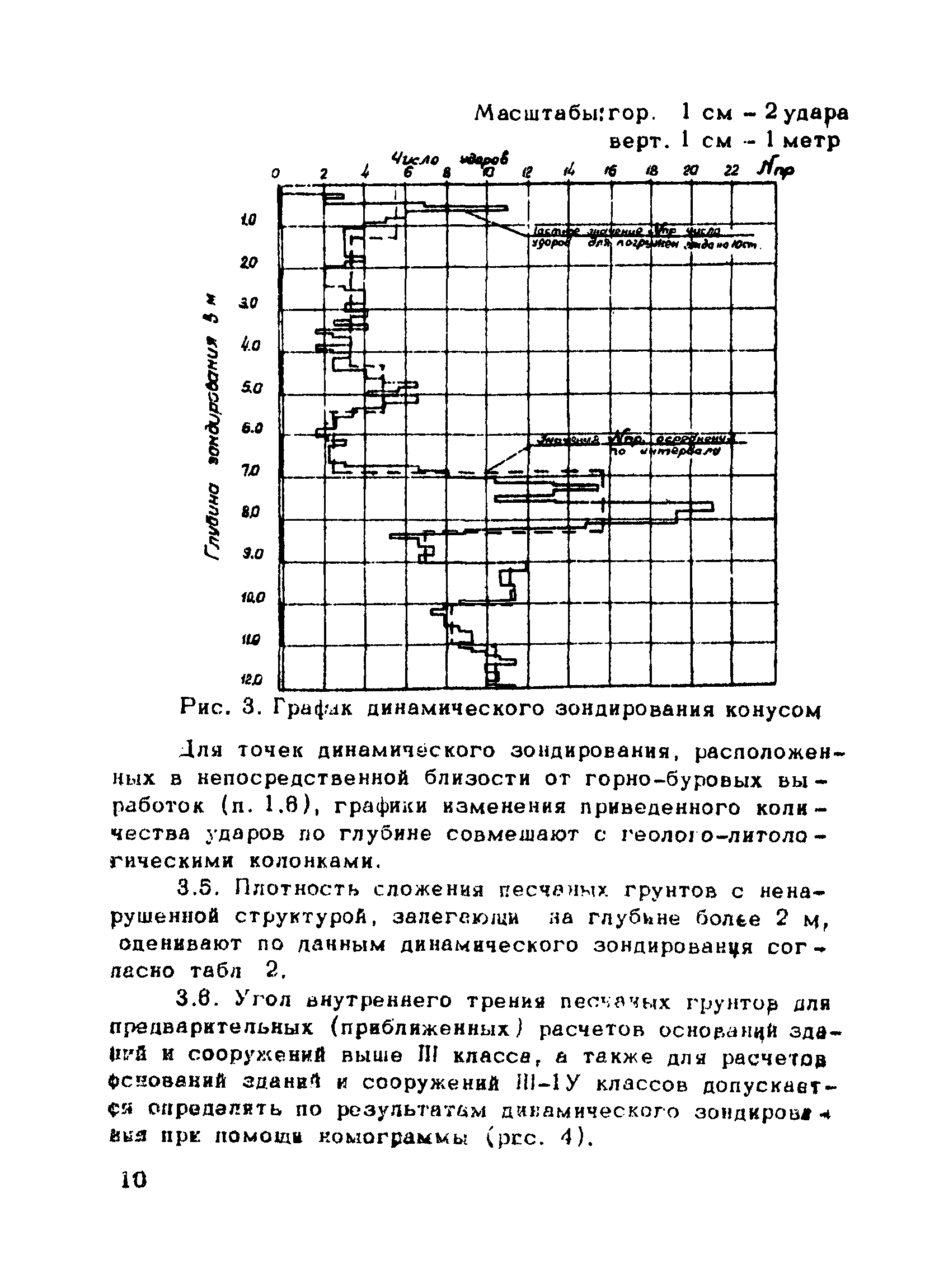 РСН 32-70/Госстрой РСФСР