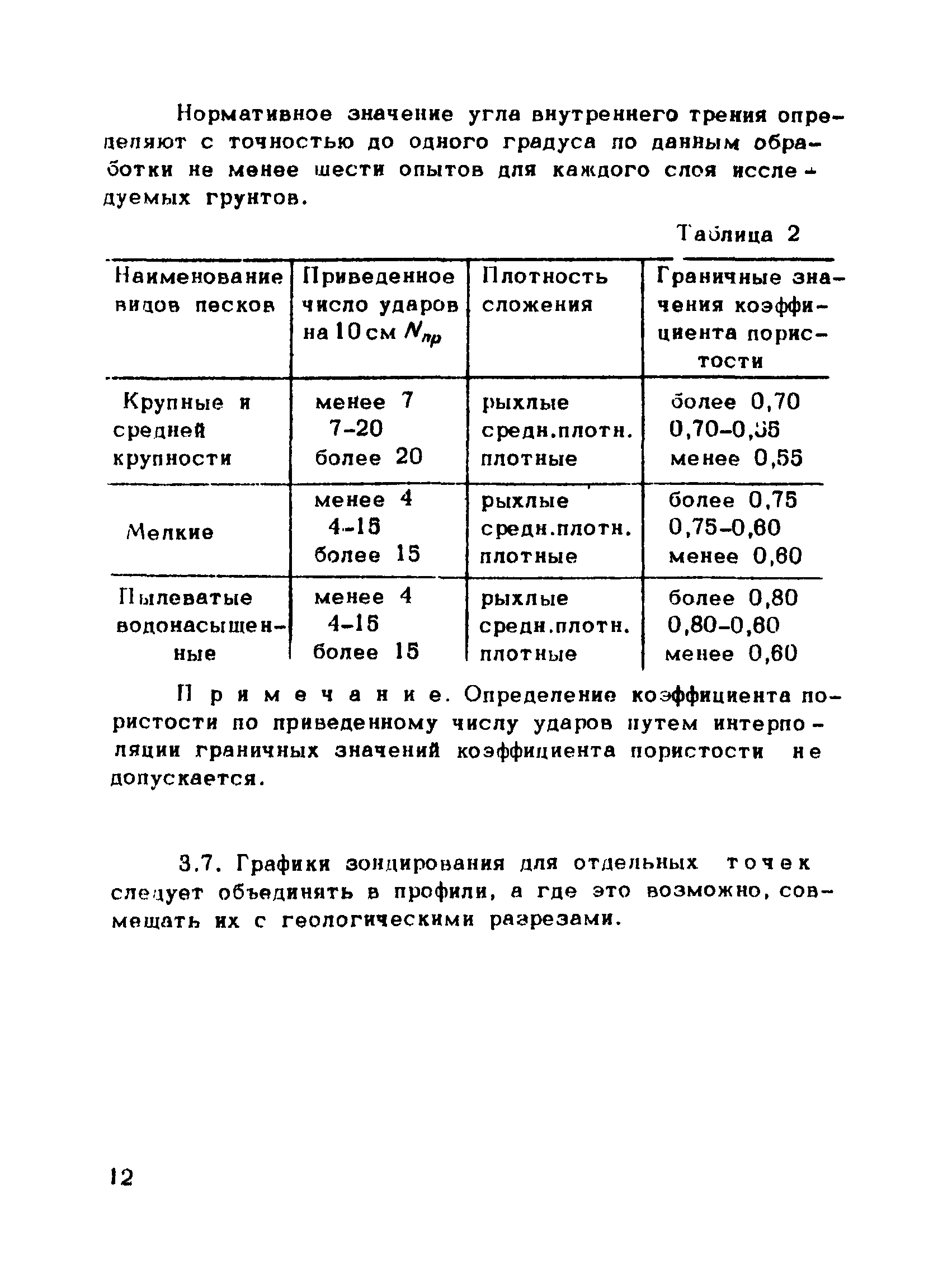 РСН 32-70/Госстрой РСФСР