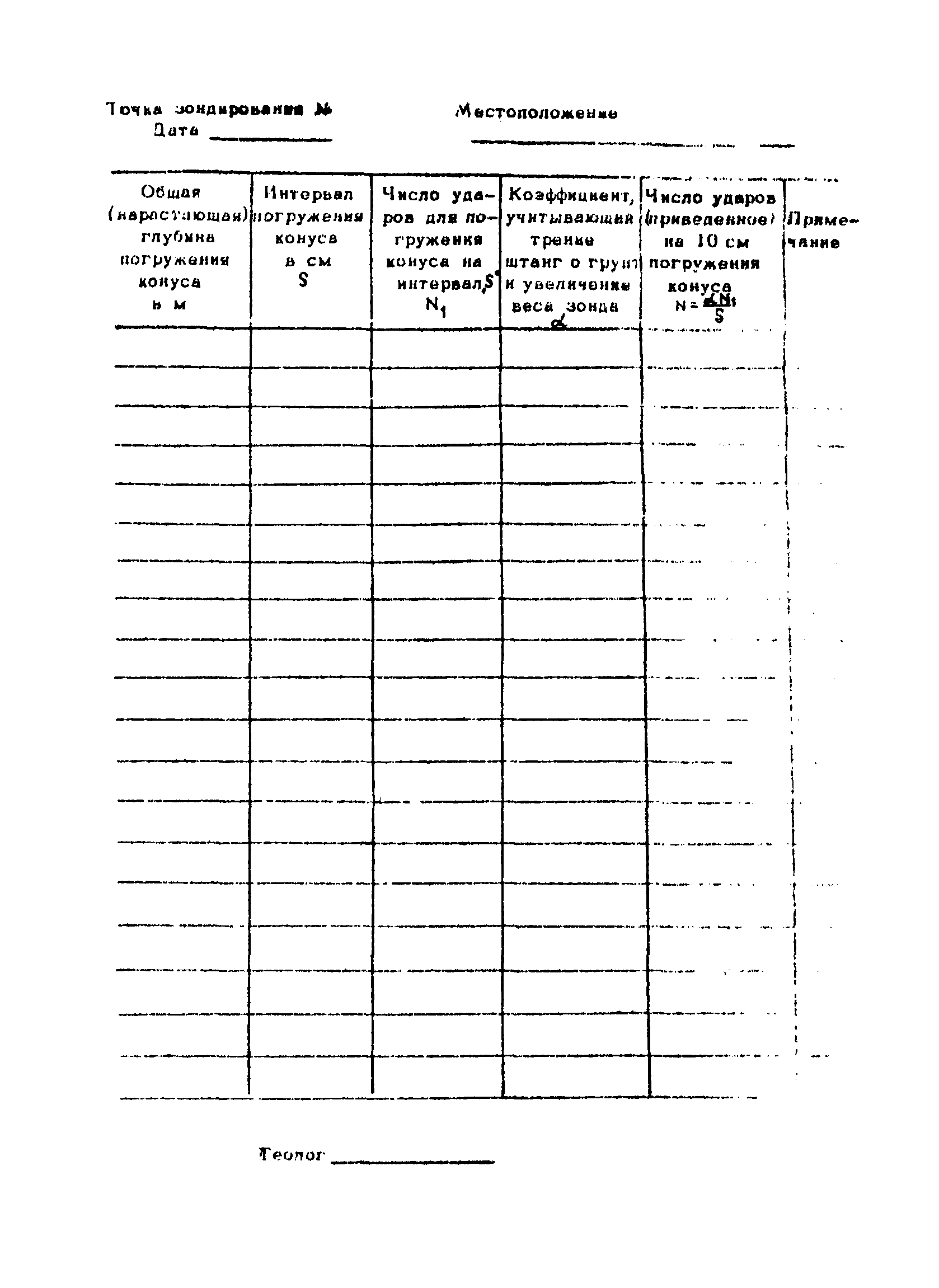 РСН 32-70/Госстрой РСФСР