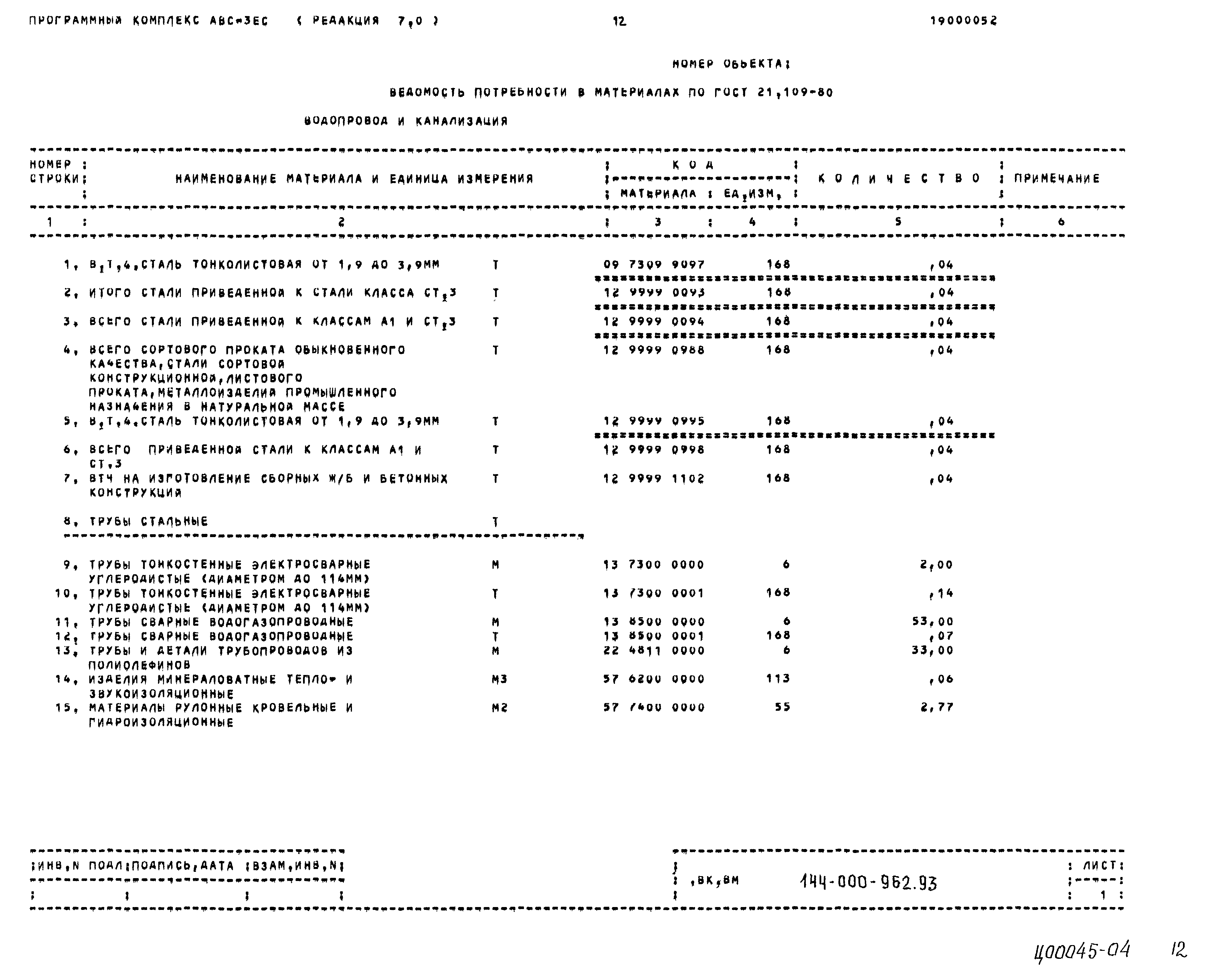 Типовой проект 144-000-962.93