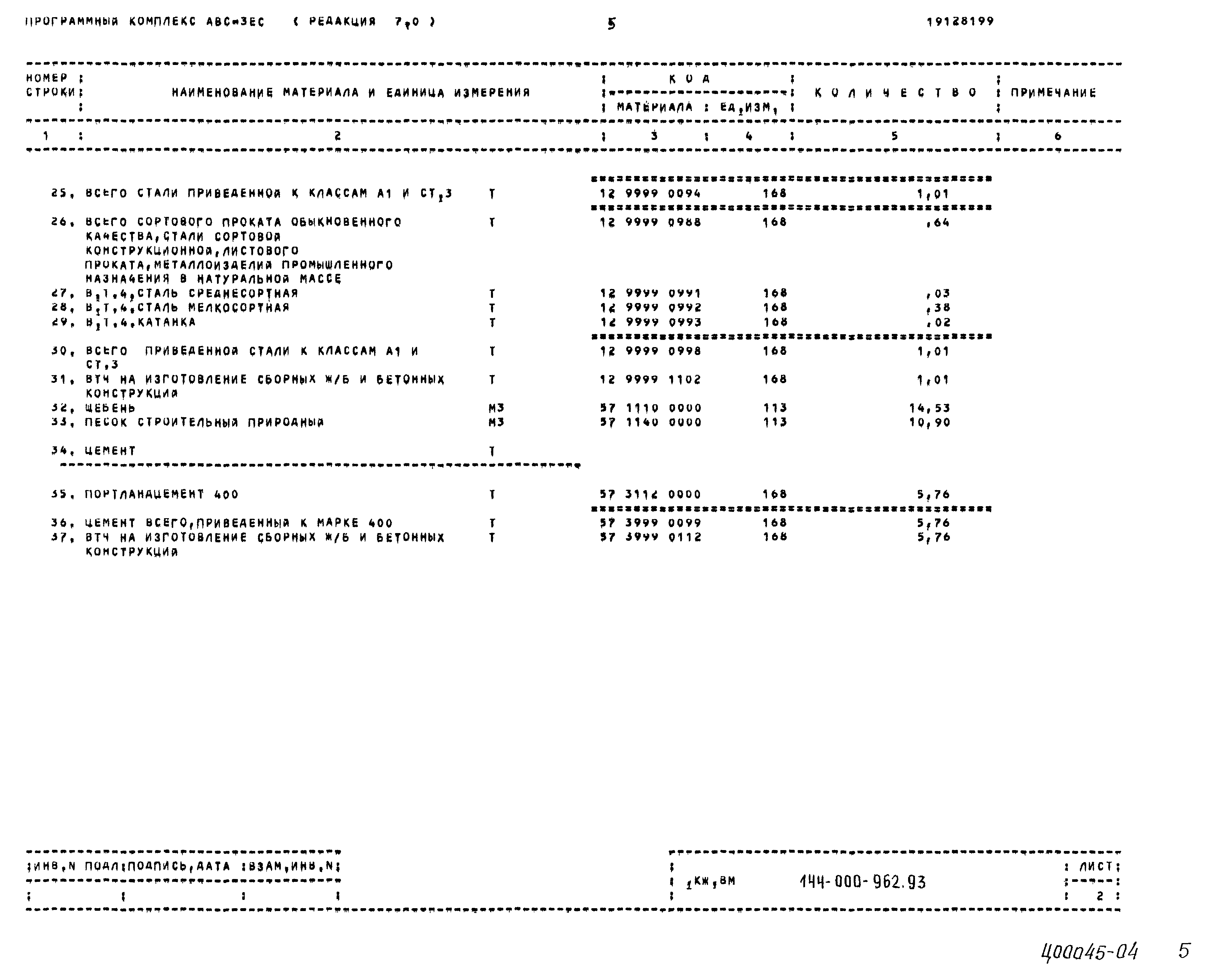 Типовой проект 144-000-962.93