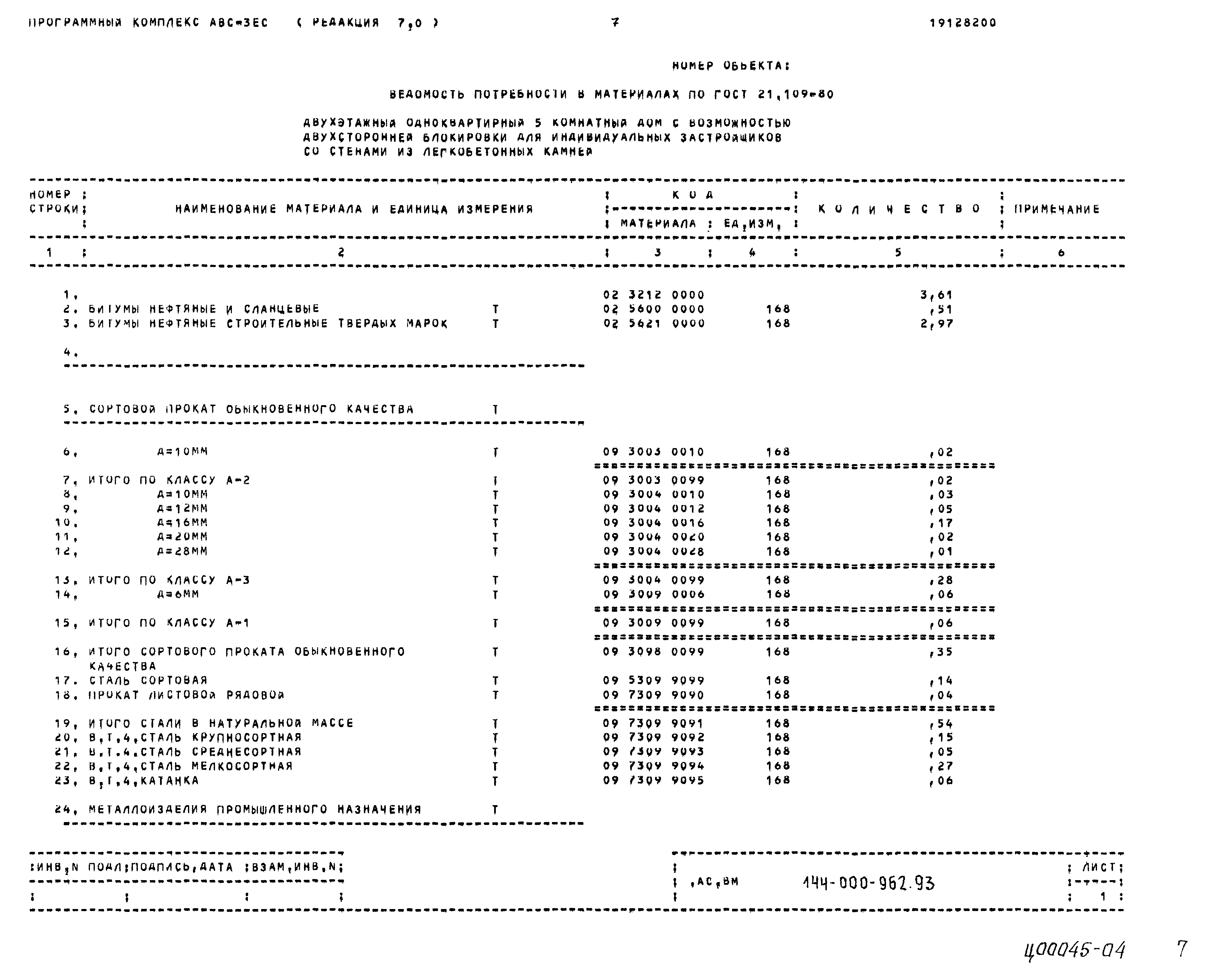 Типовой проект 144-000-962.93