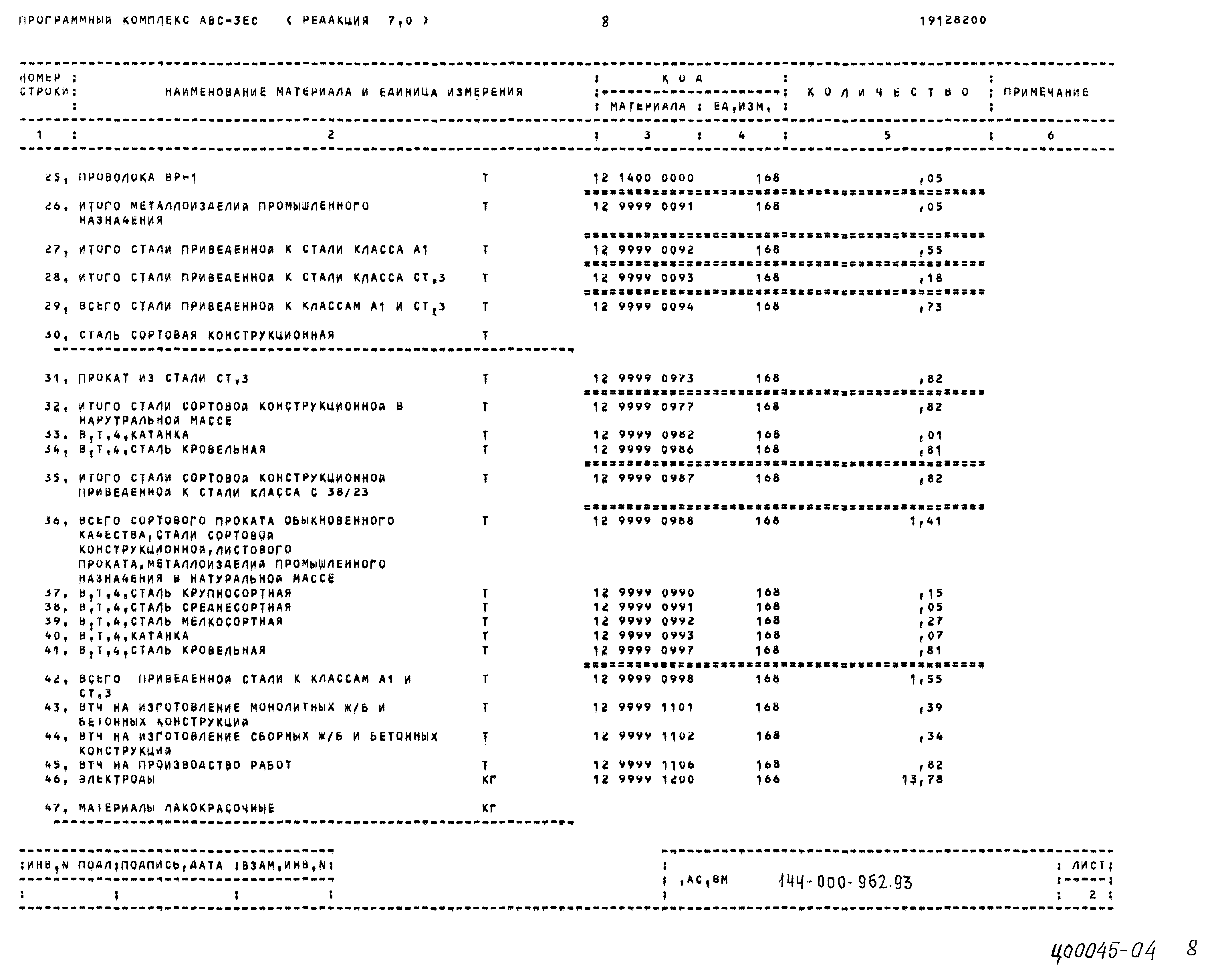 Типовой проект 144-000-962.93