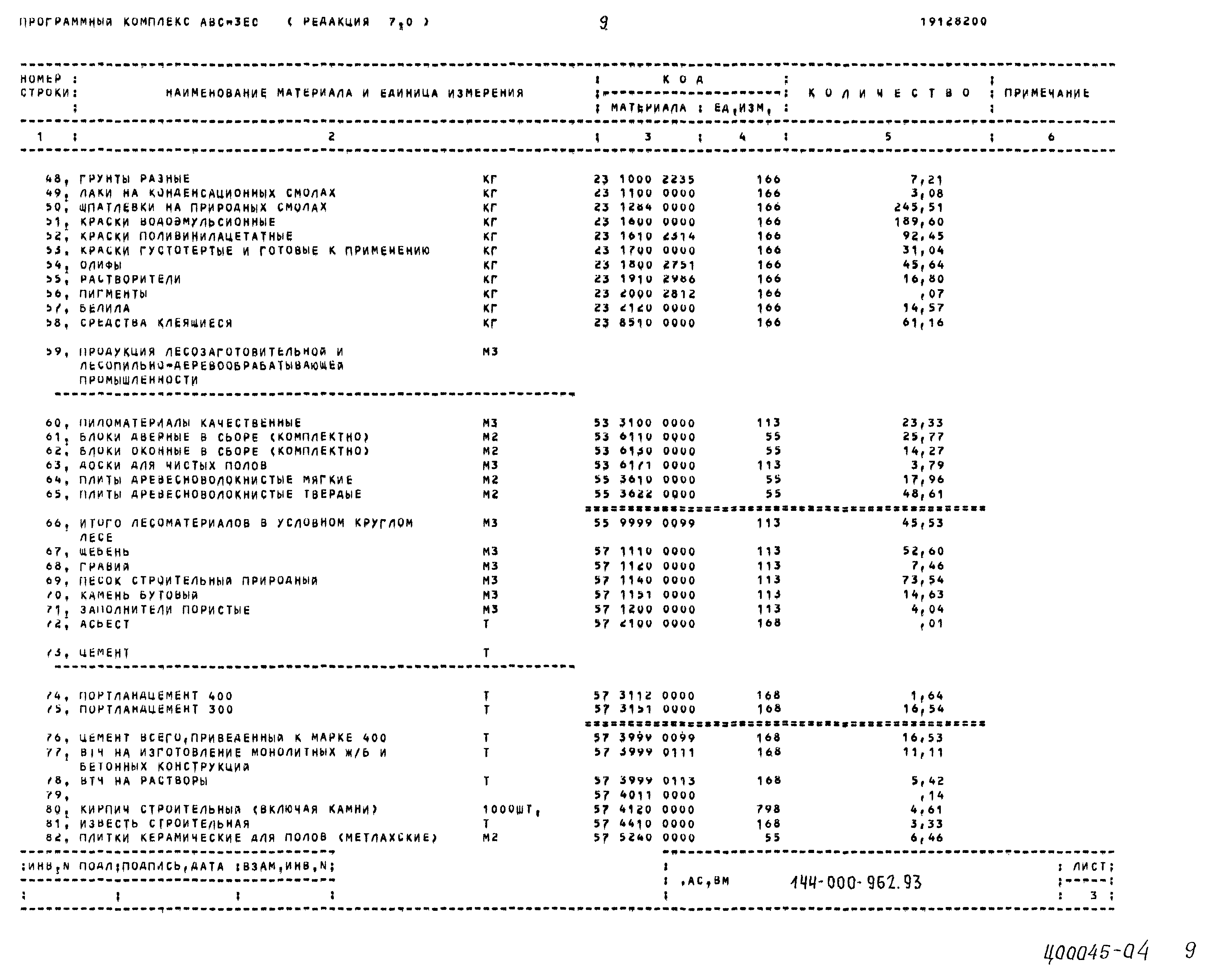Типовой проект 144-000-962.93