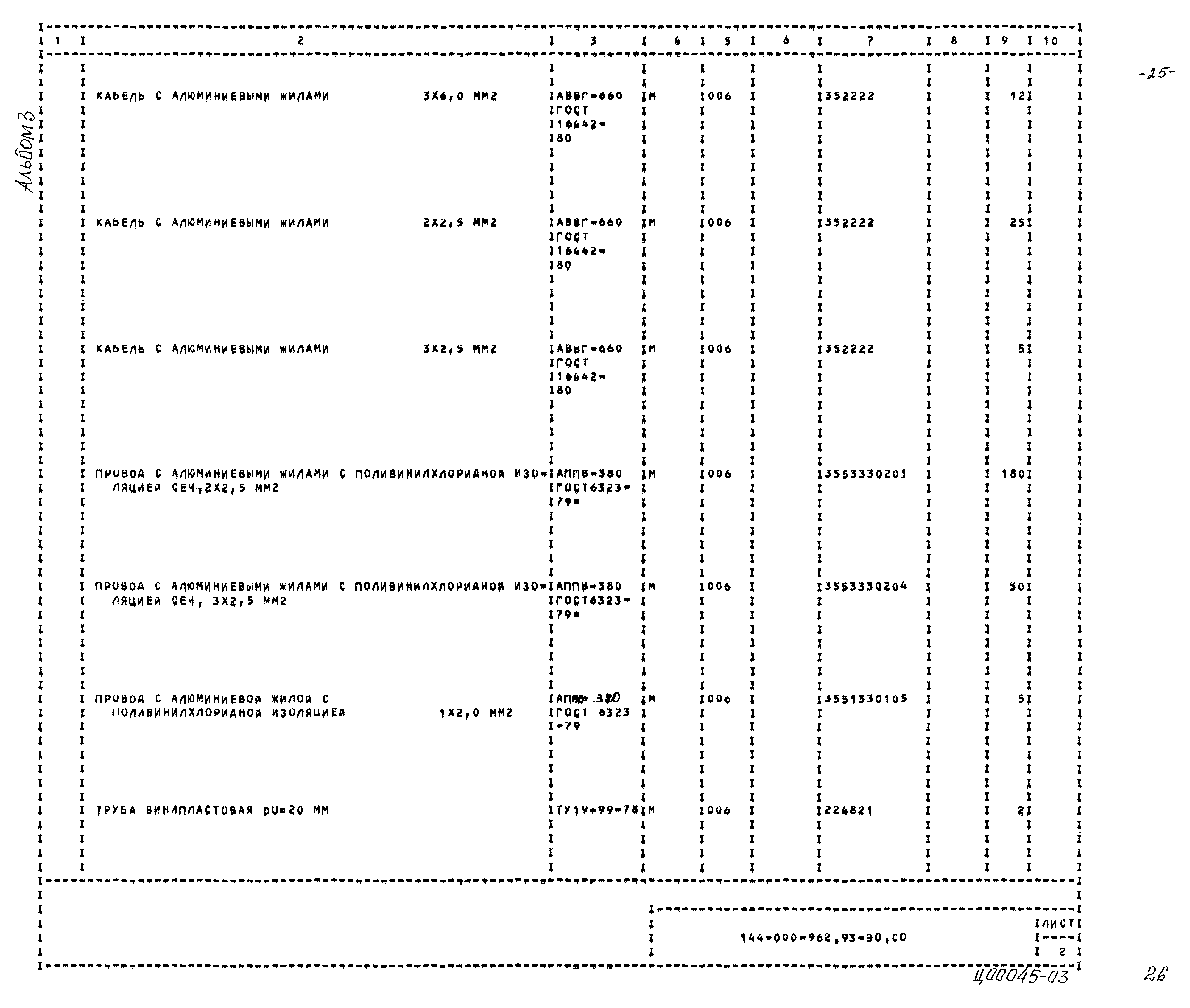 Типовой проект 144-000-962.93