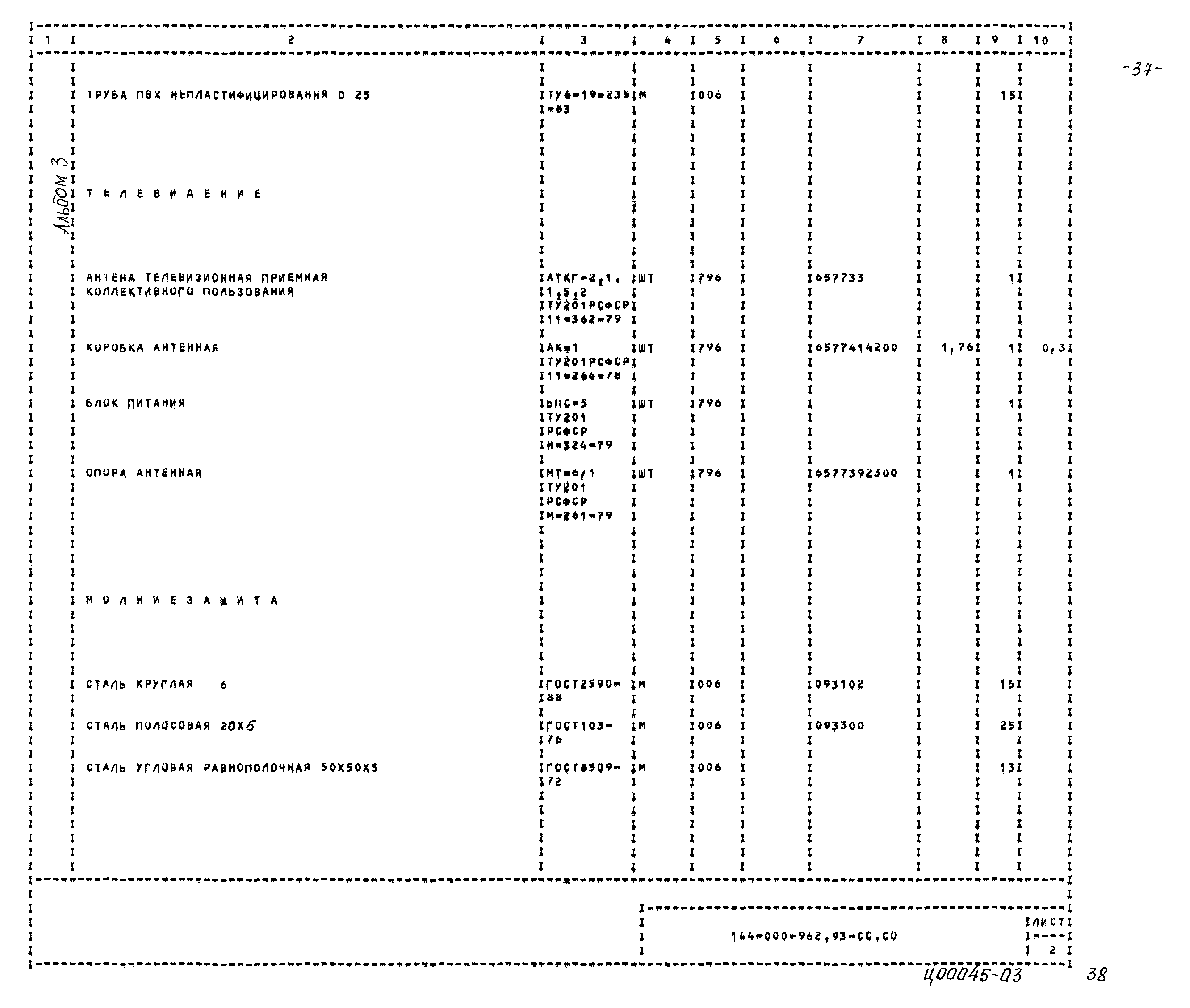 Типовой проект 144-000-962.93