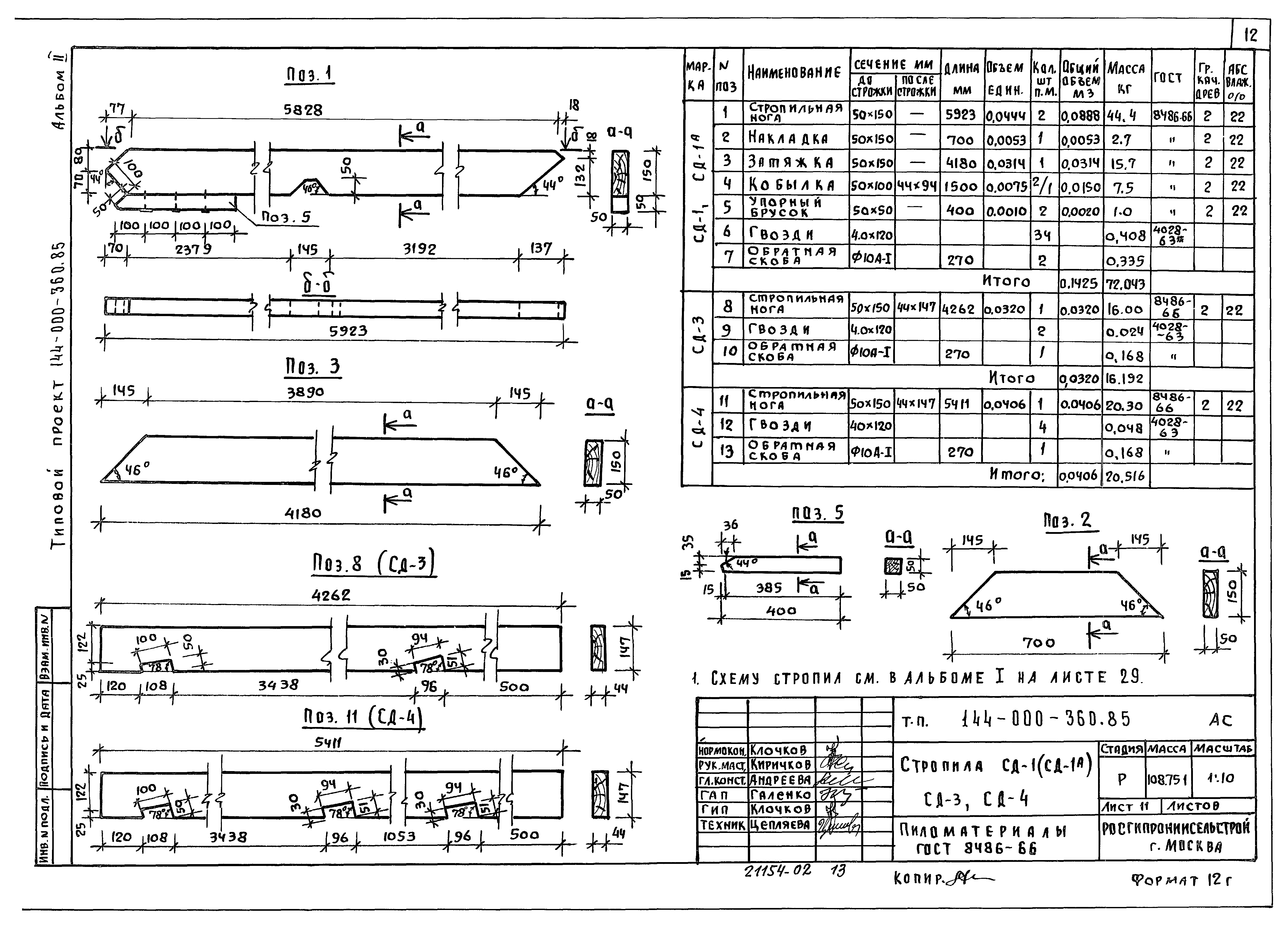 Типовой проект 144-000-360.85