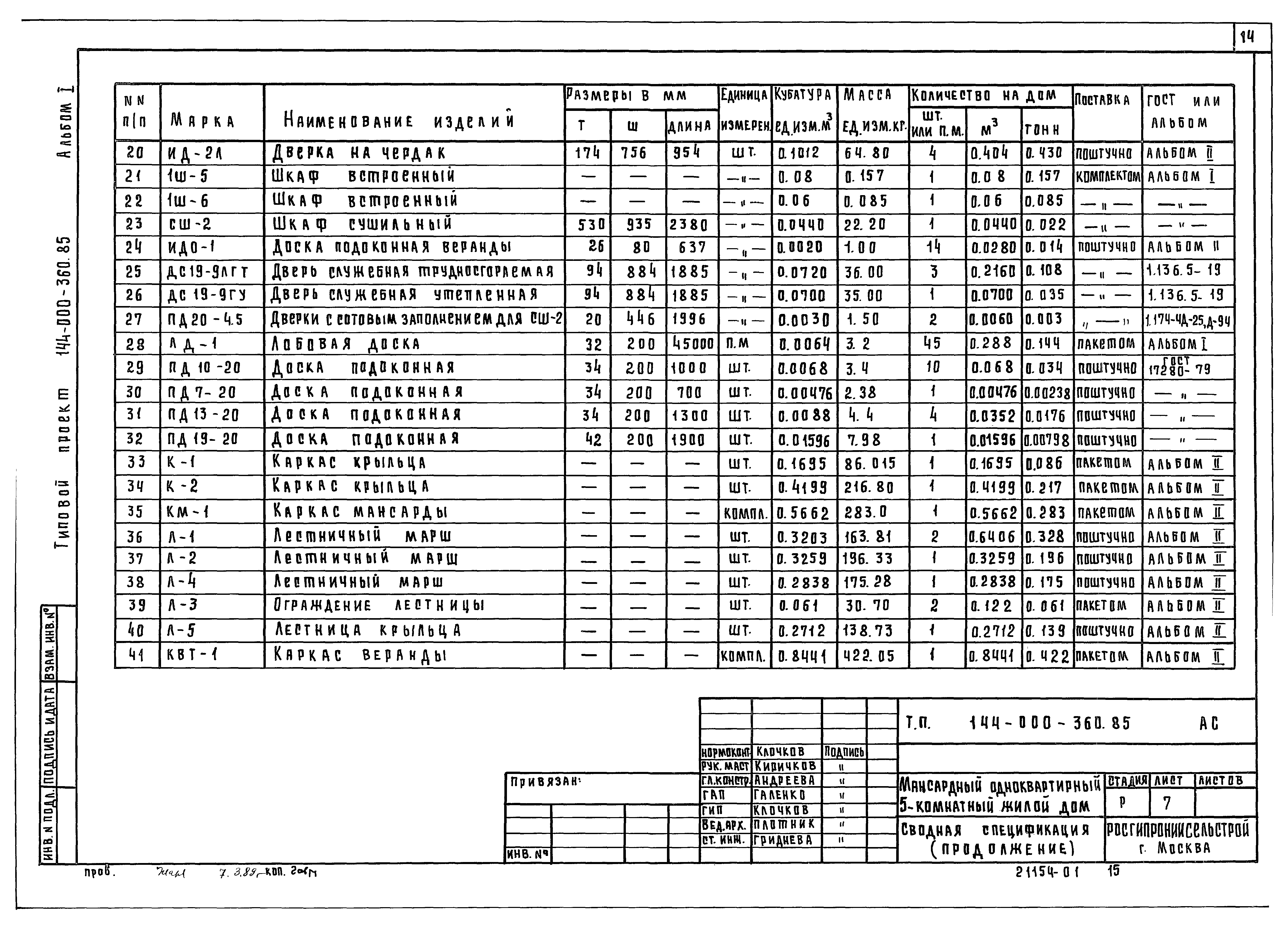 Типовой проект 144-000-360.85