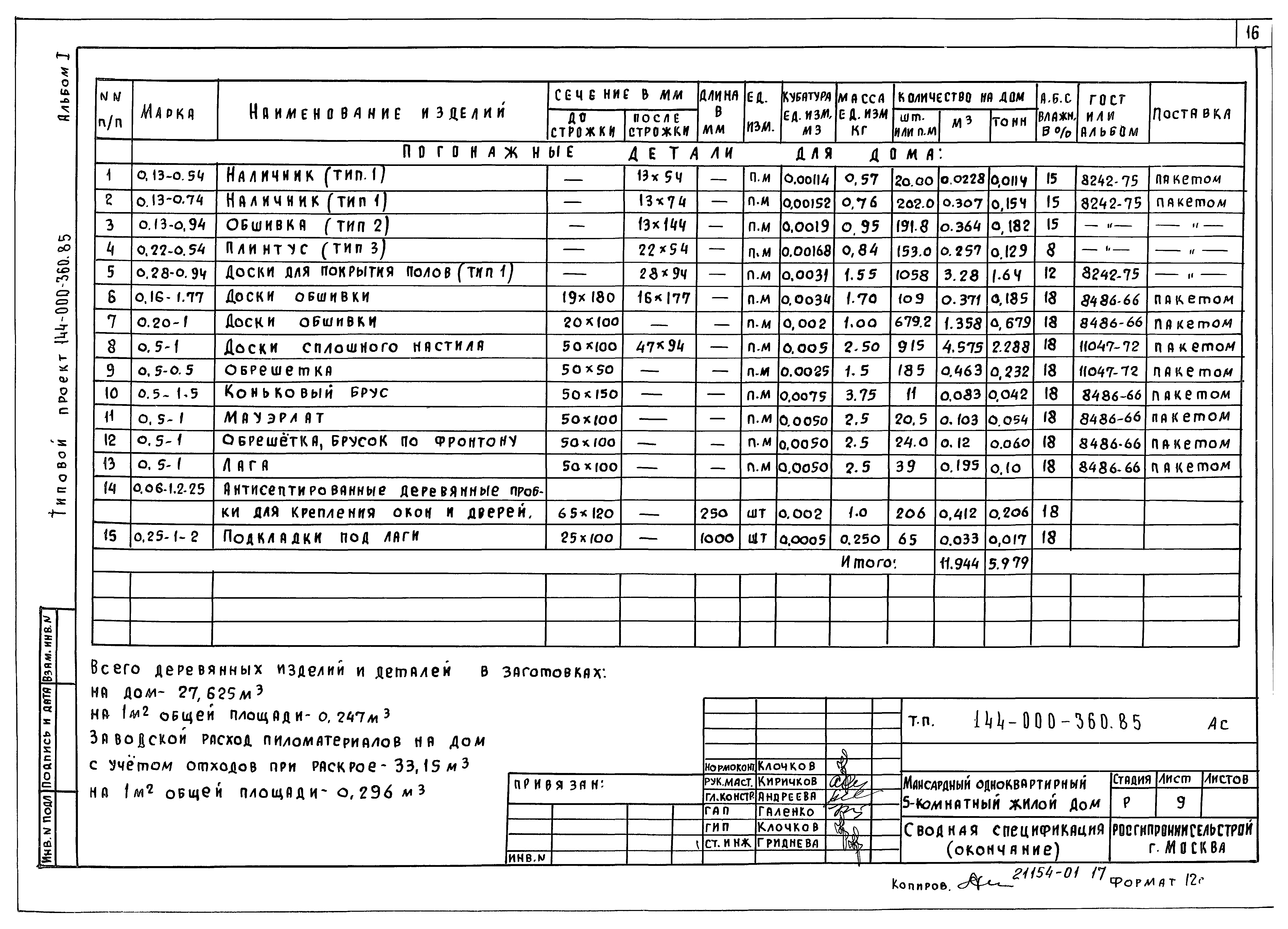 Типовой проект 144-000-360.85