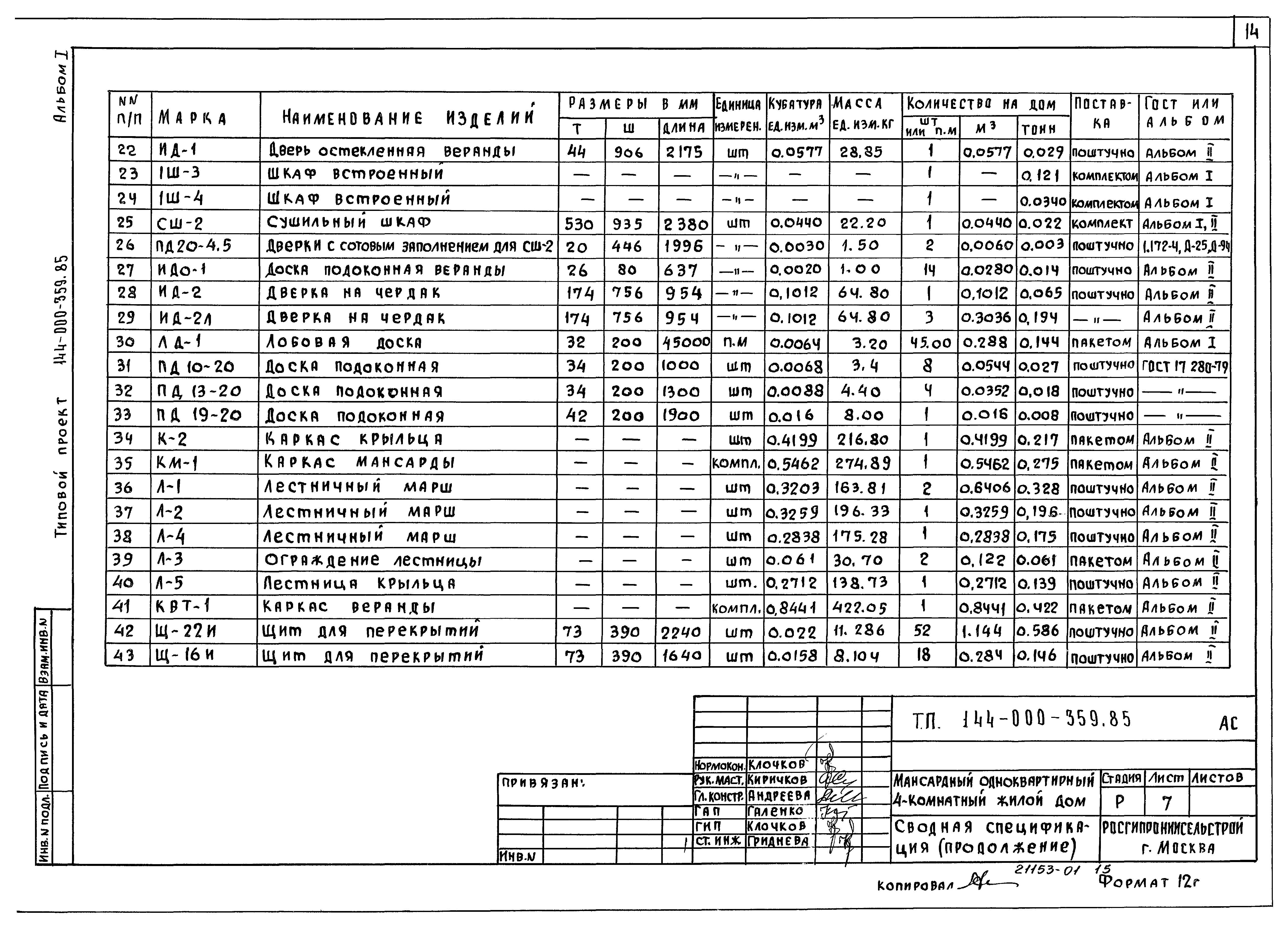 Типовой проект 144-000-359.85
