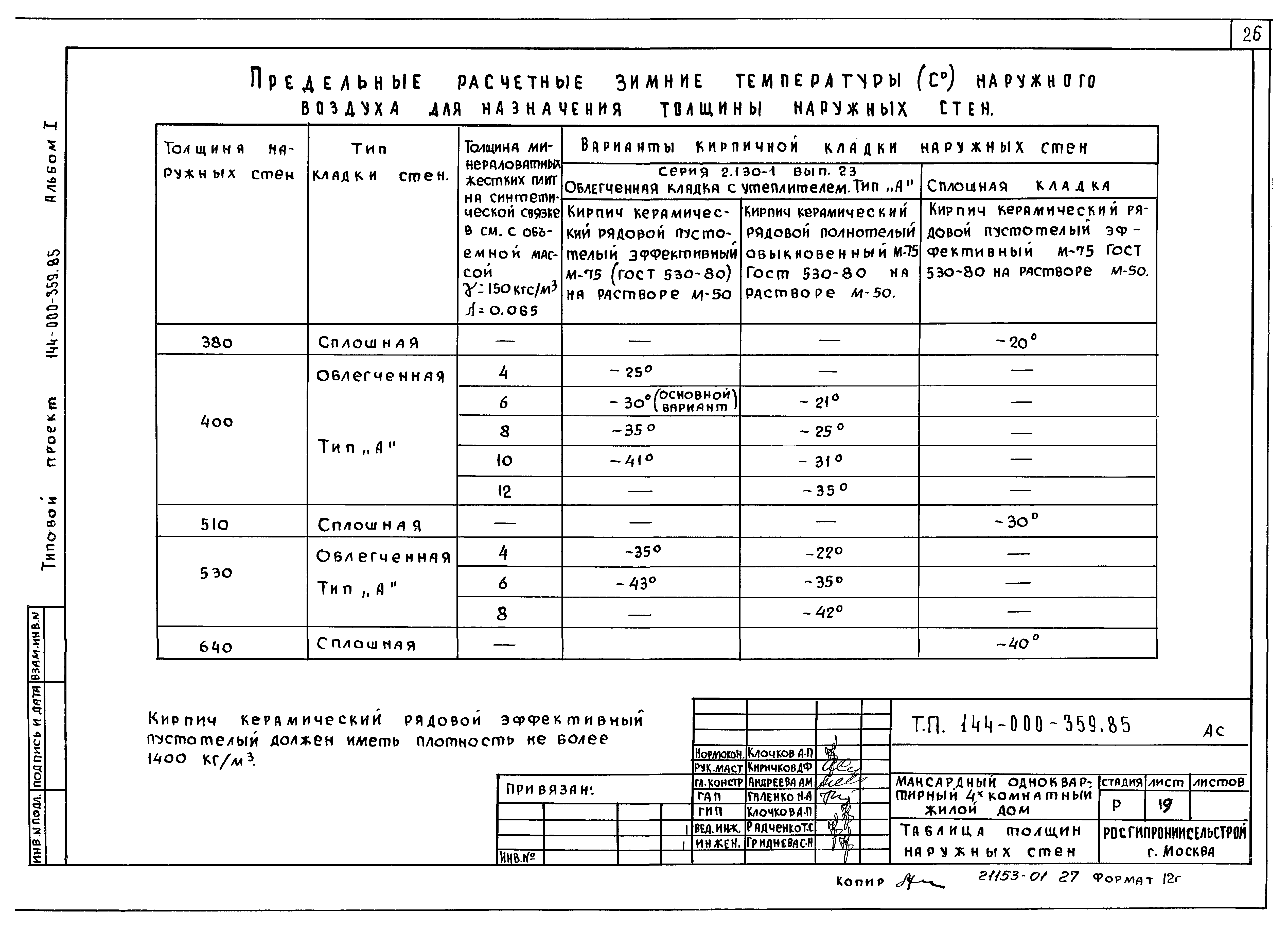 Типовой проект 144-000-359.85