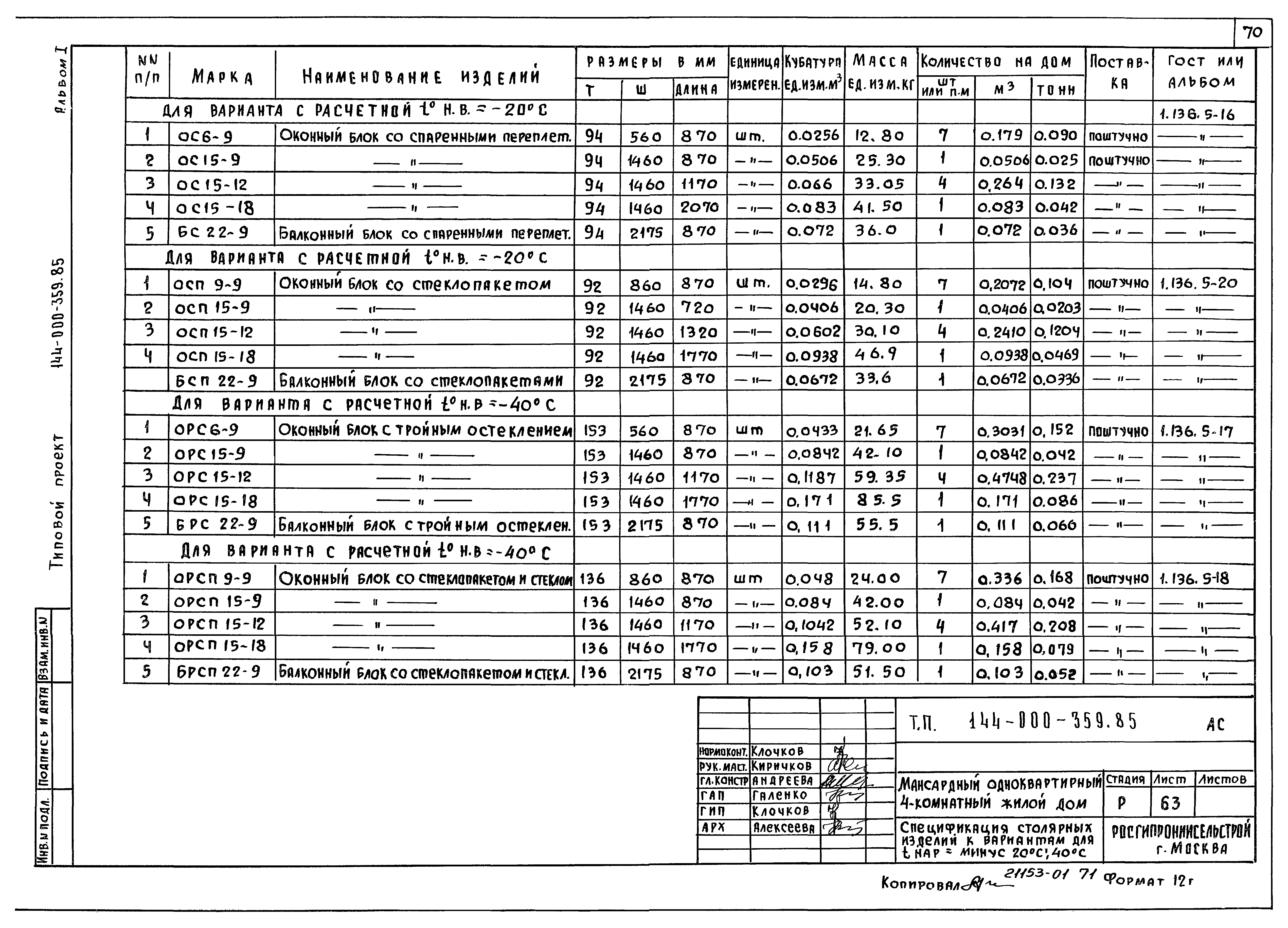 Типовой проект 144-000-359.85