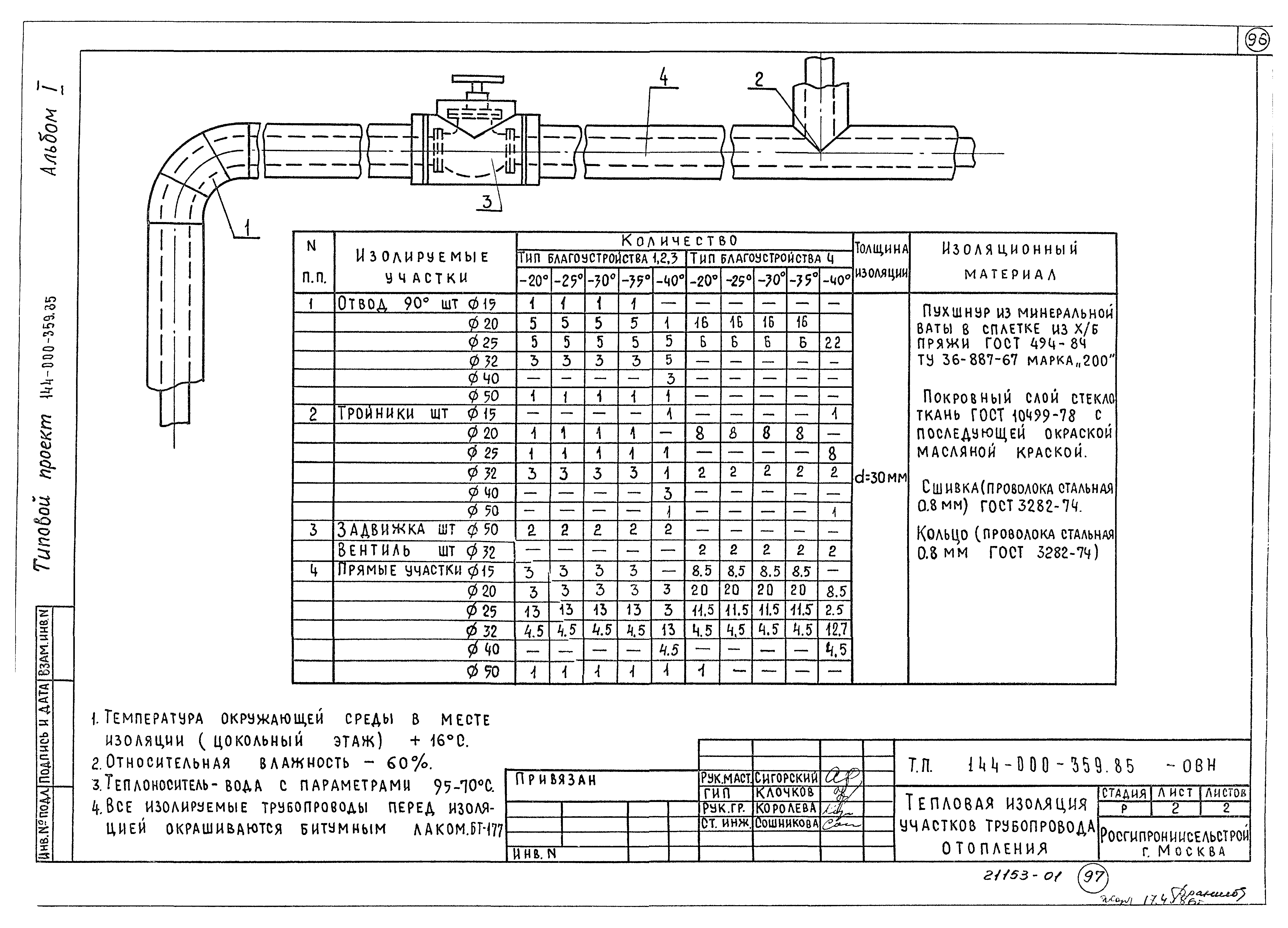 Типовой проект 144-000-359.85