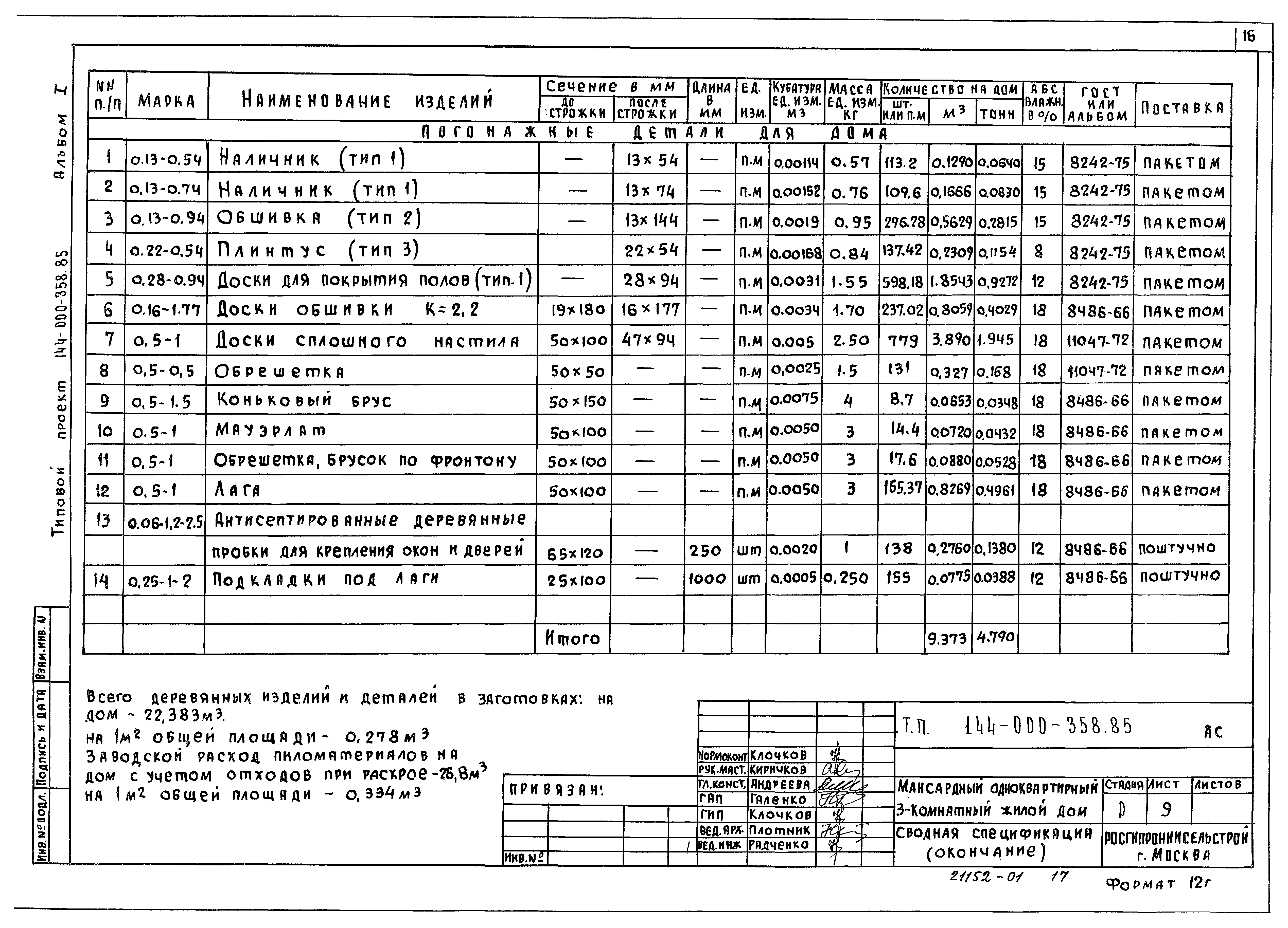 Типовой проект 144-000-358.85