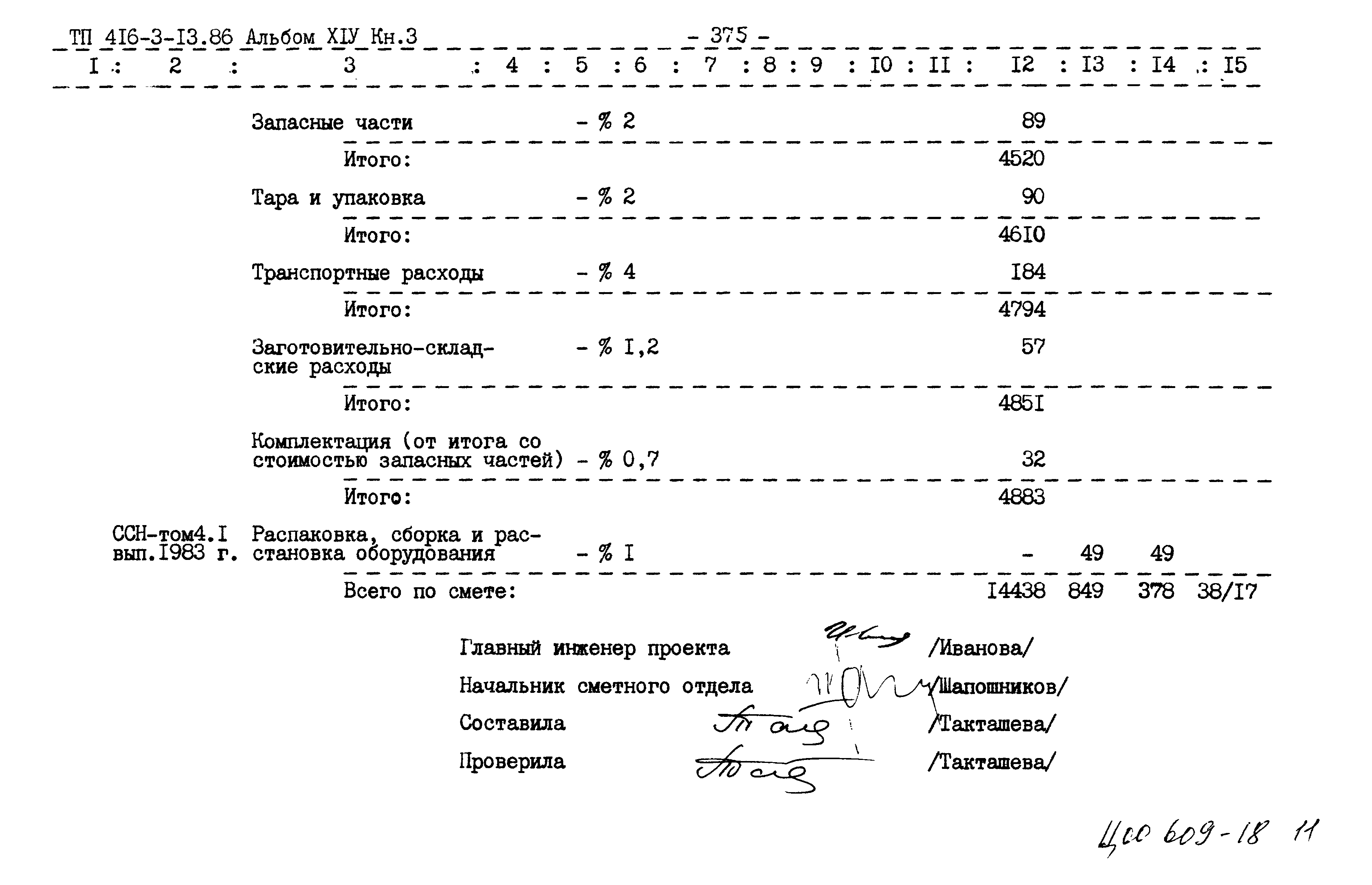Типовой проект 416-3-13.86
