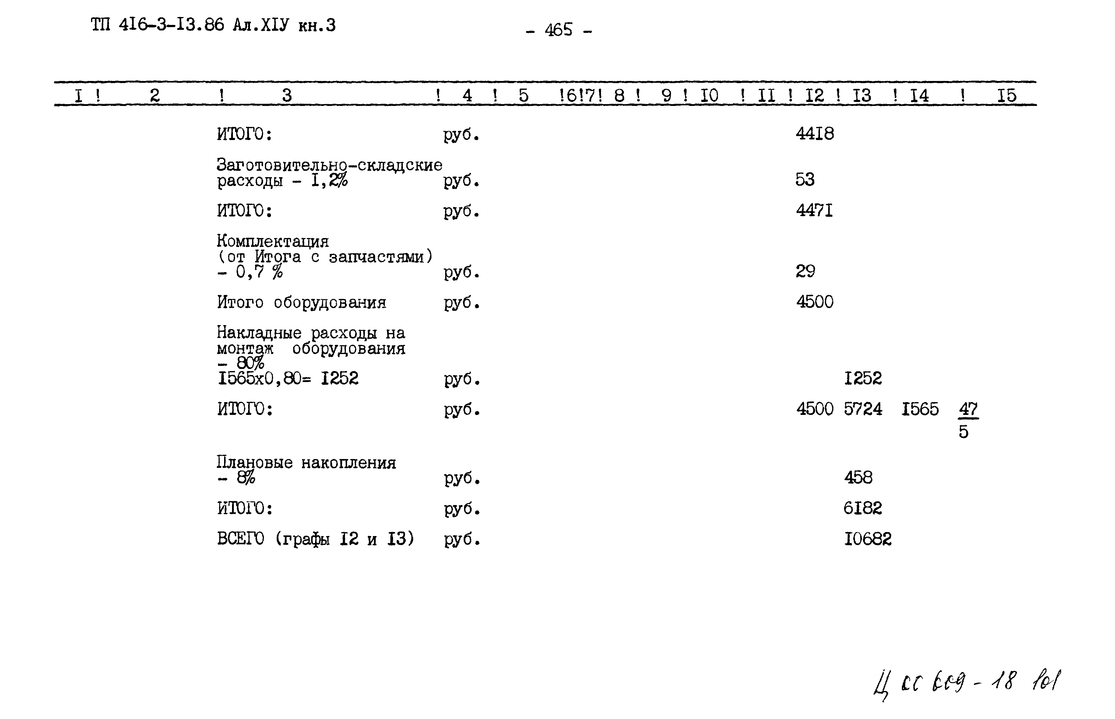 Типовой проект 416-3-13.86