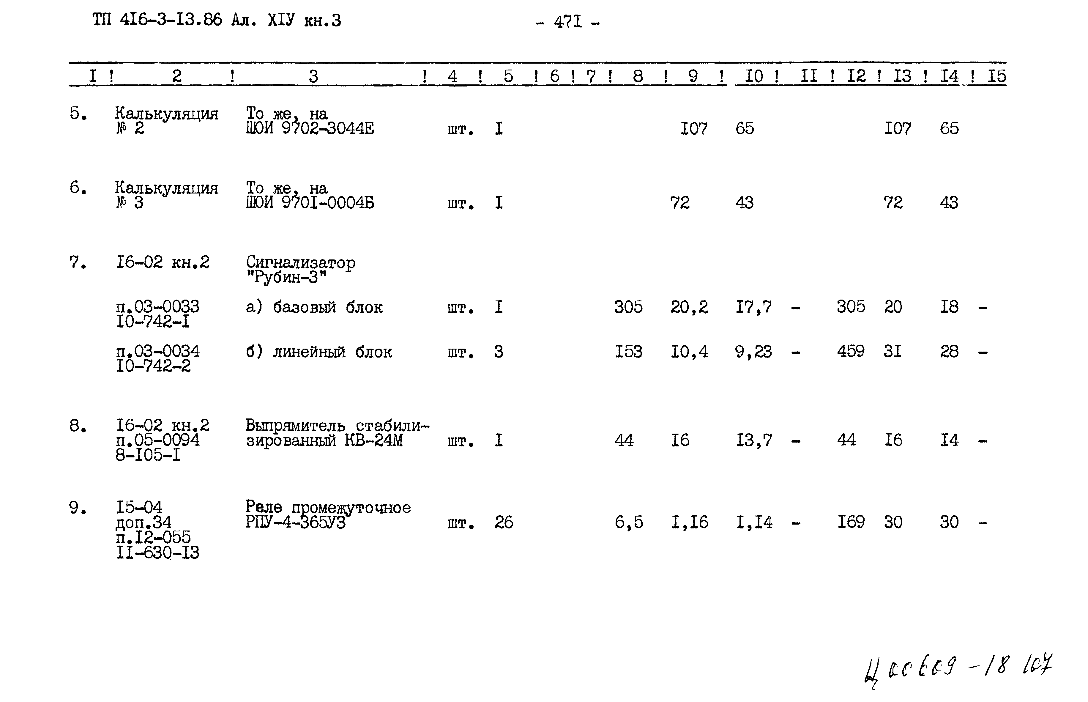 Типовой проект 416-3-13.86