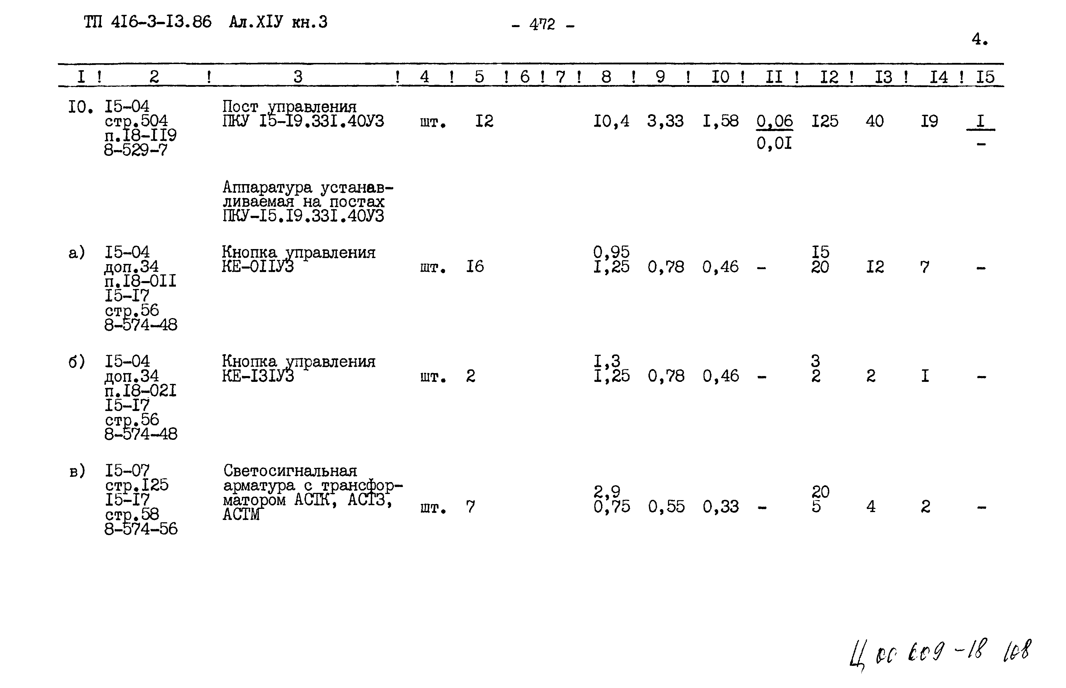 Типовой проект 416-3-13.86