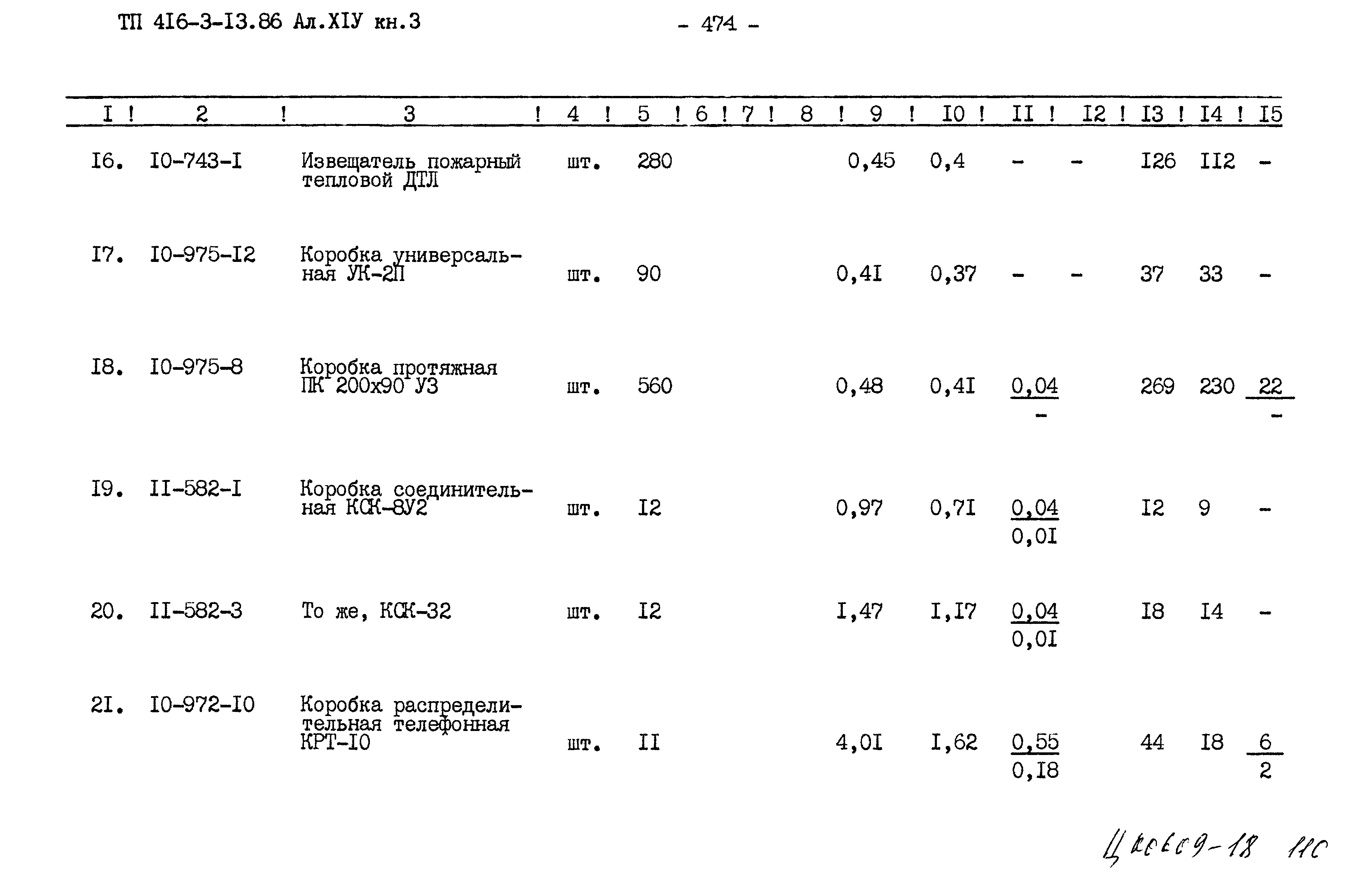 Типовой проект 416-3-13.86
