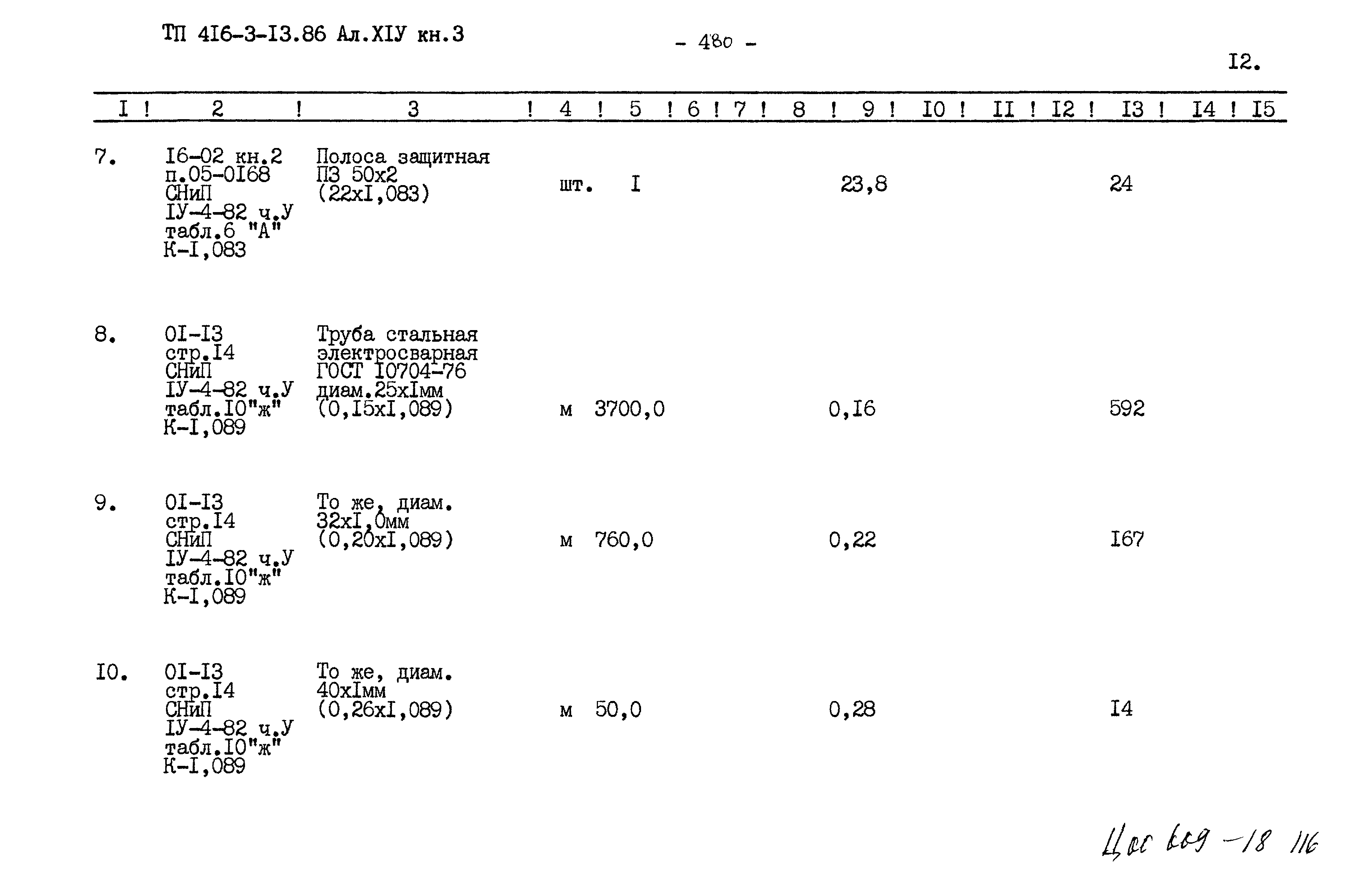 Типовой проект 416-3-13.86