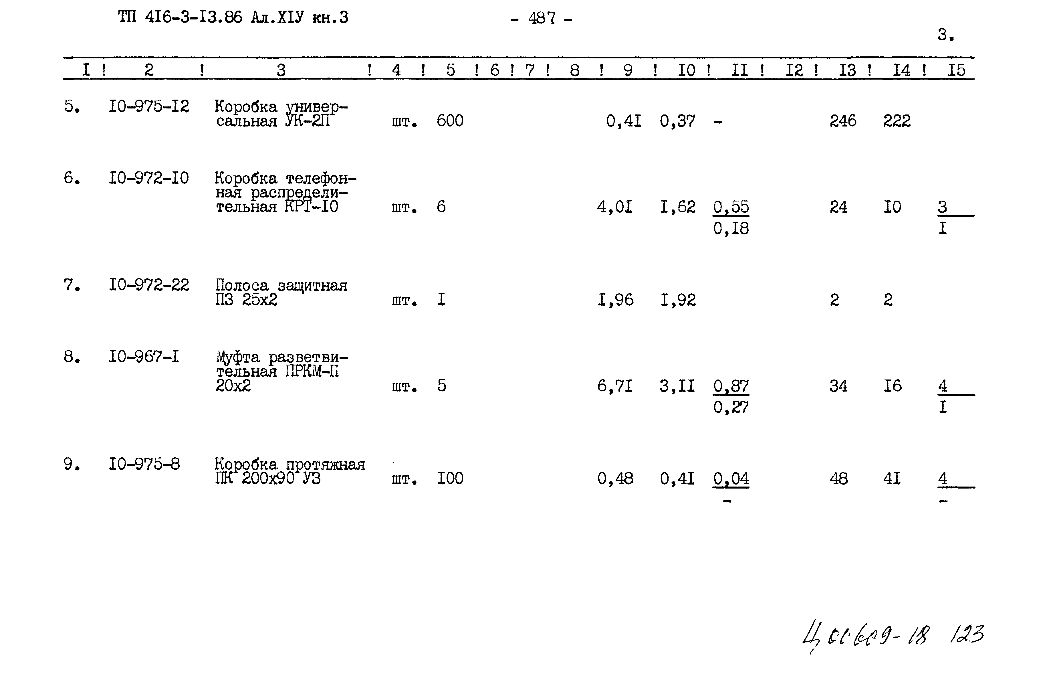 Типовой проект 416-3-13.86