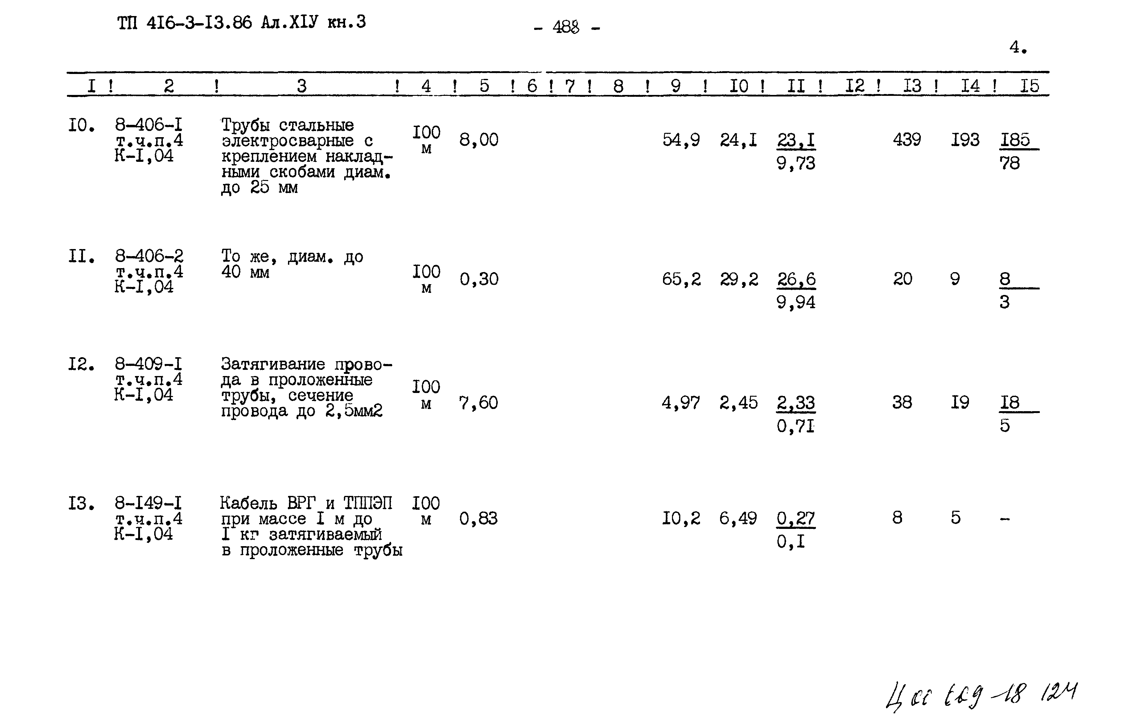 Типовой проект 416-3-13.86
