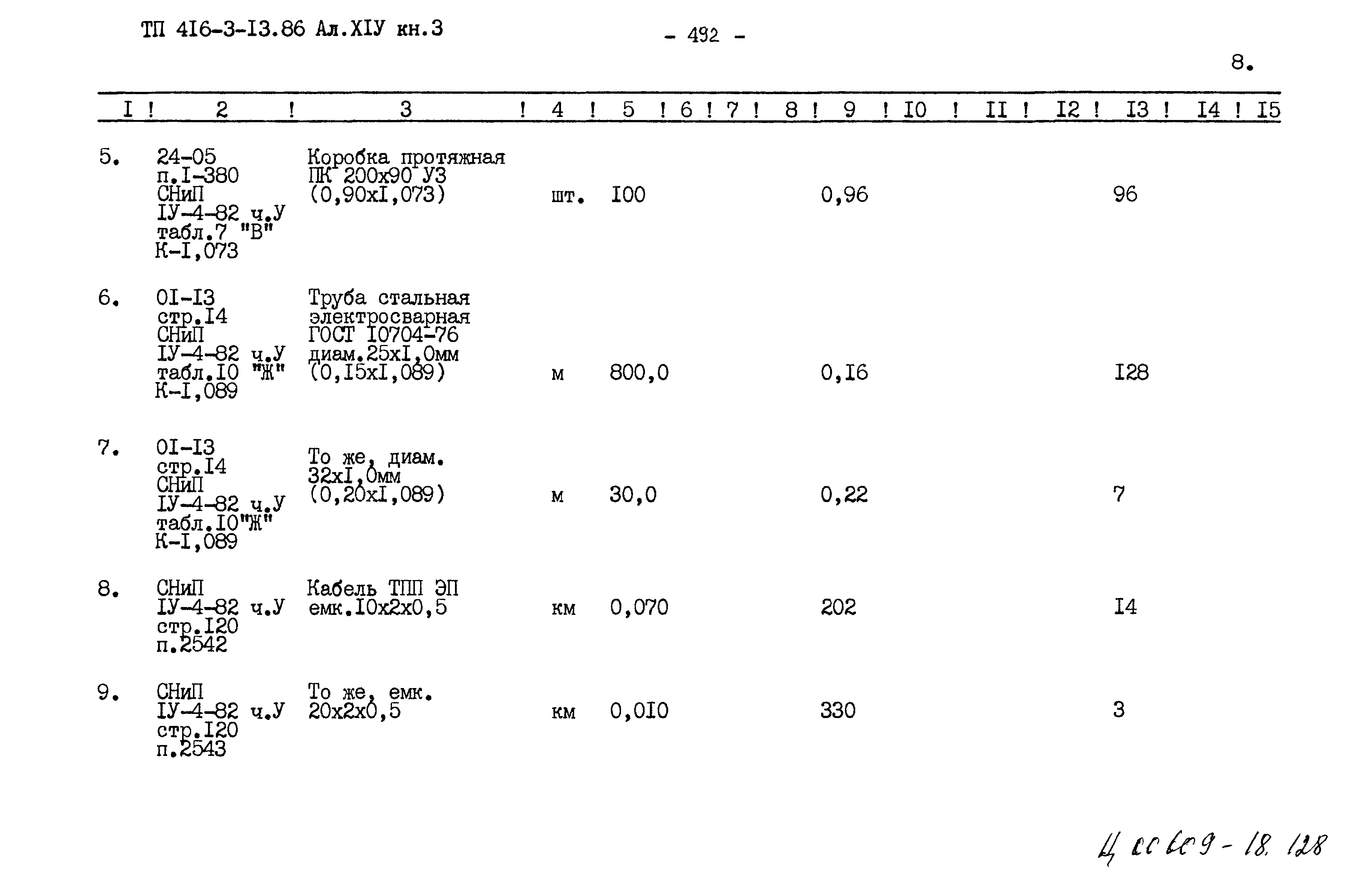 Типовой проект 416-3-13.86