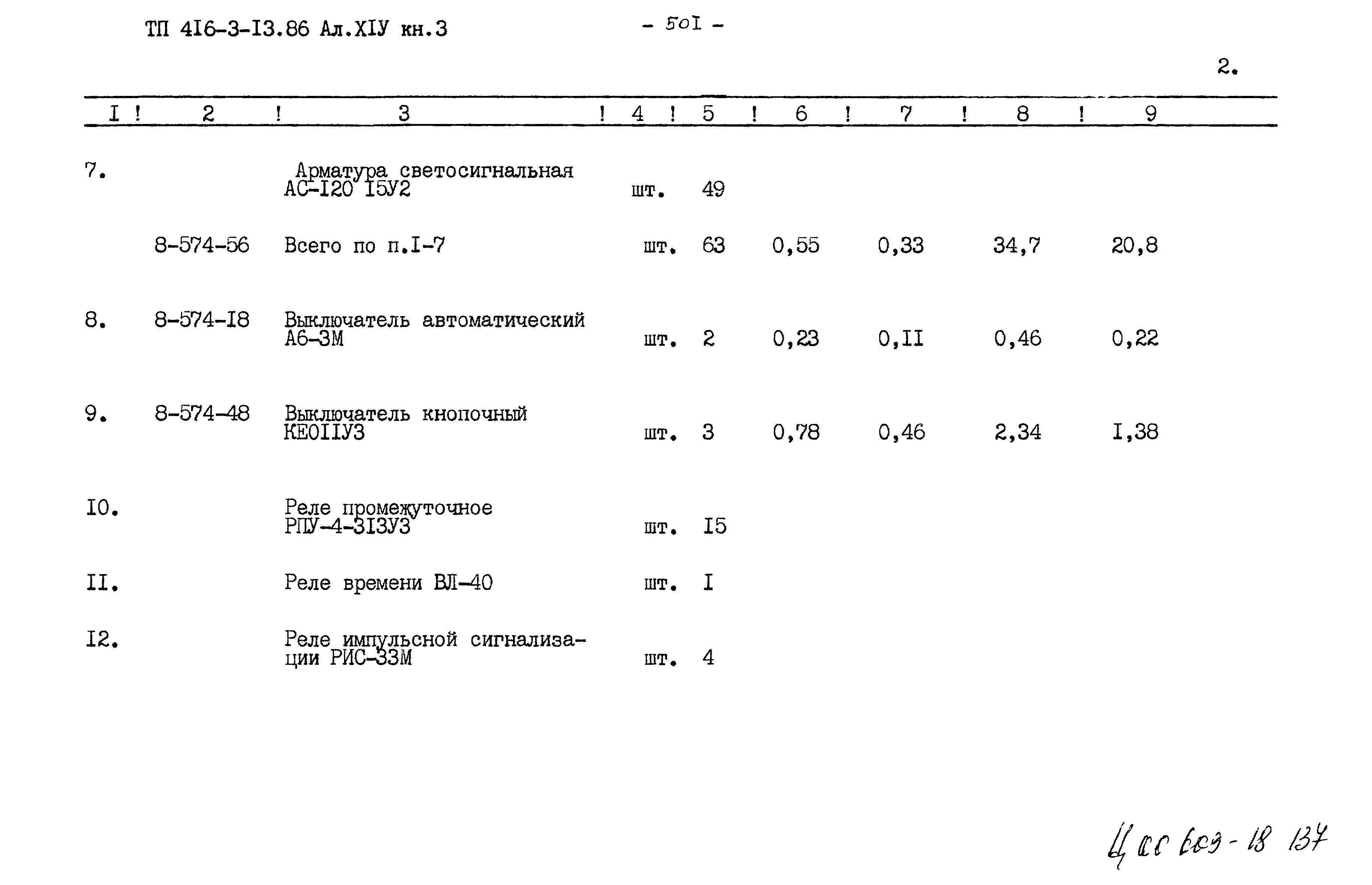 Типовой проект 416-3-13.86