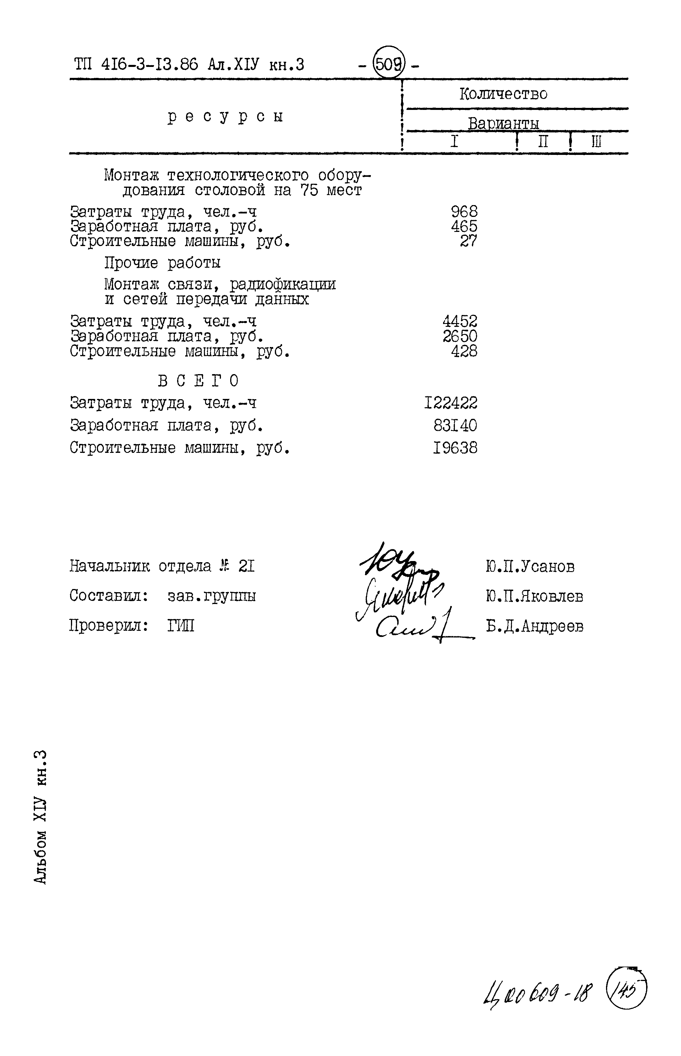 Типовой проект 416-3-13.86