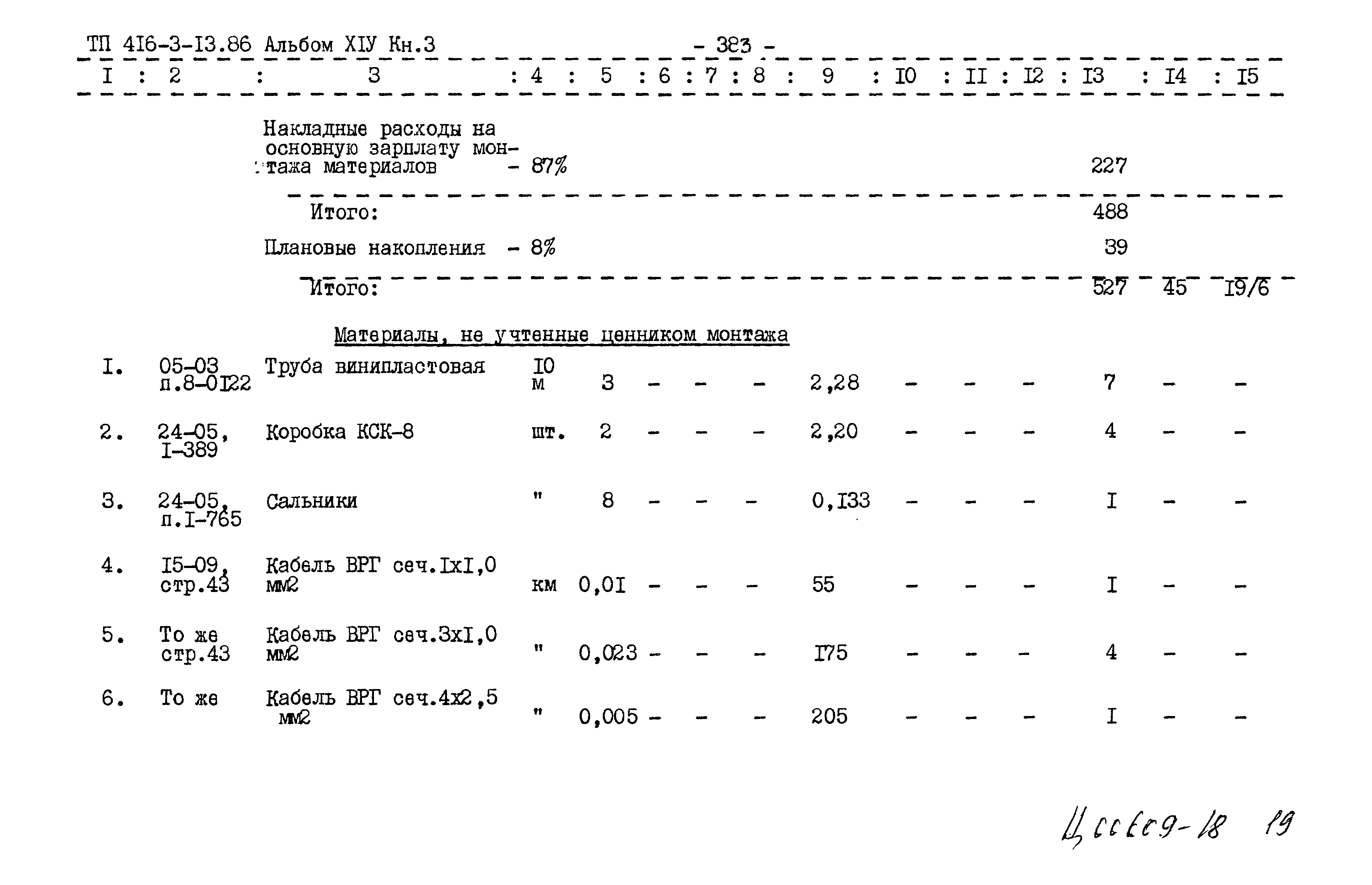 Типовой проект 416-3-13.86