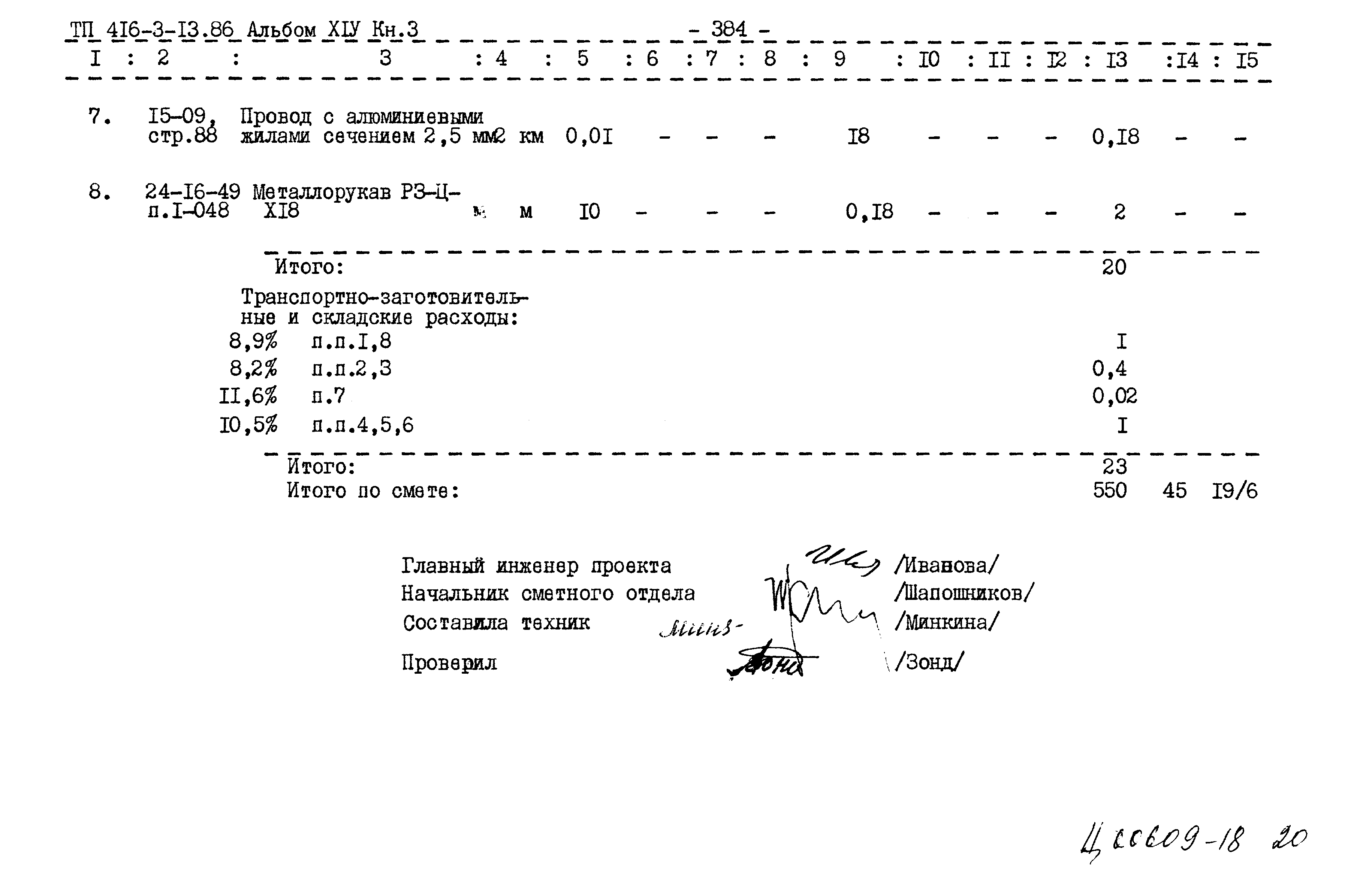 Типовой проект 416-3-13.86