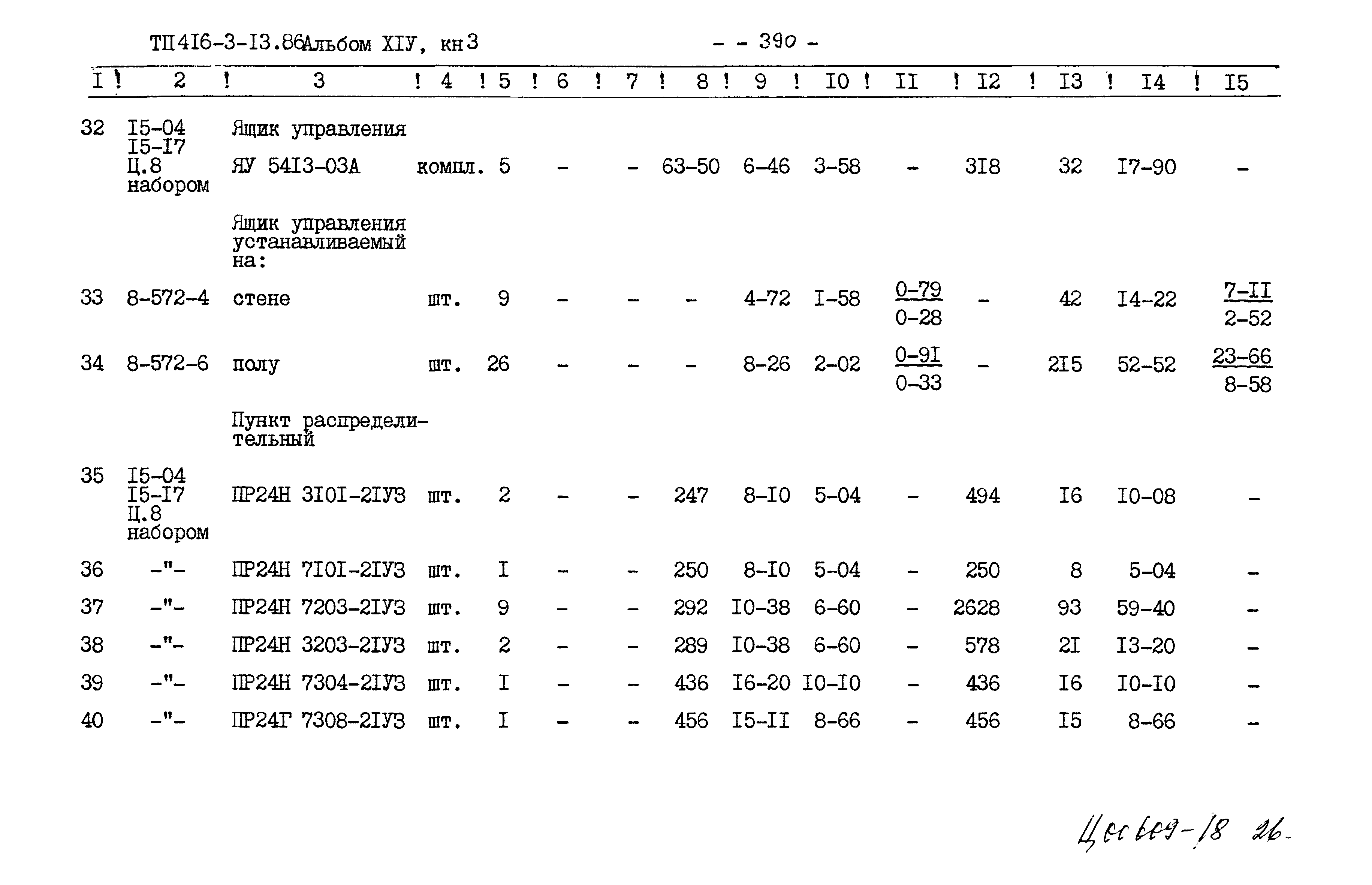 Типовой проект 416-3-13.86