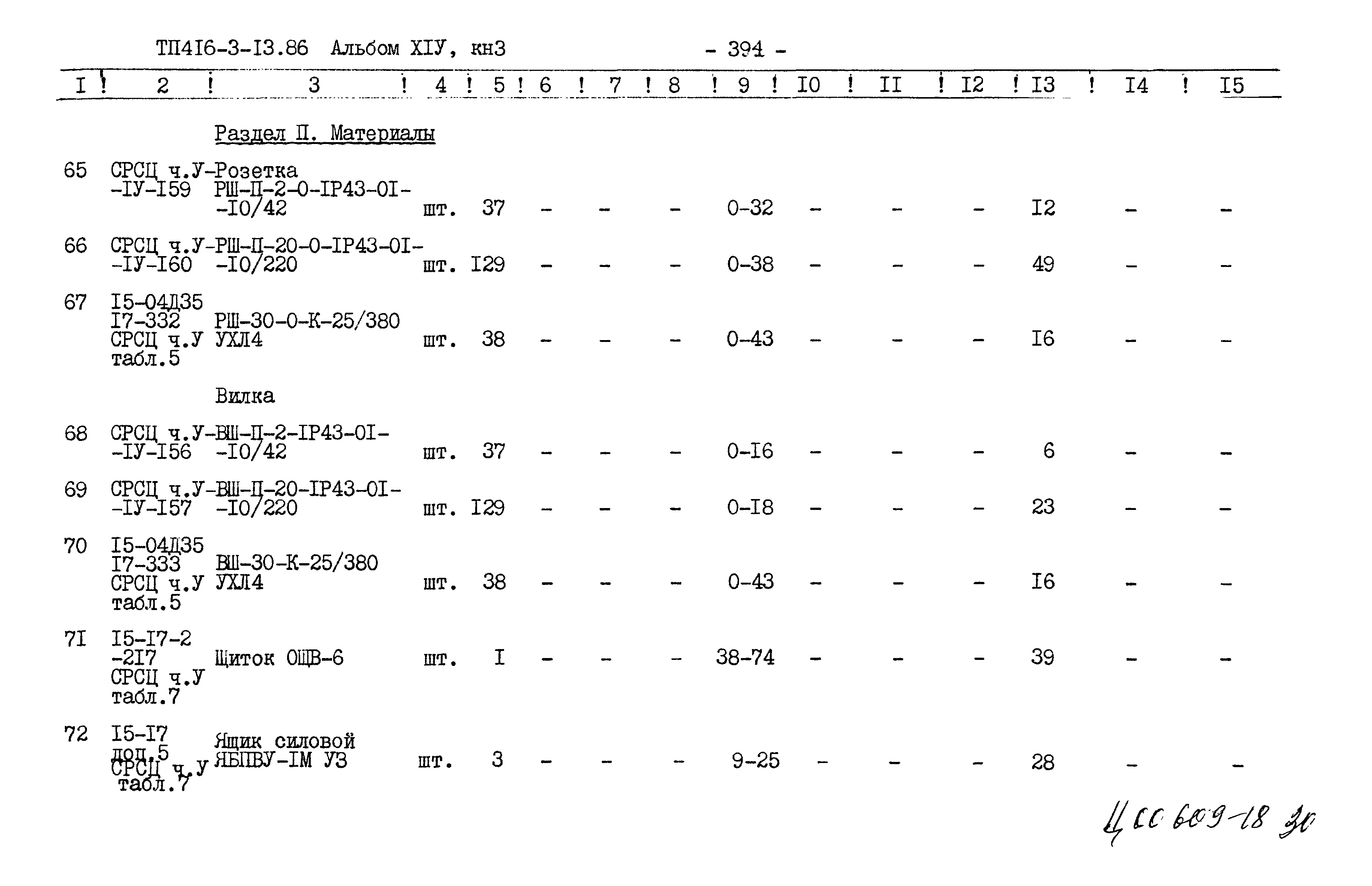 Типовой проект 416-3-13.86